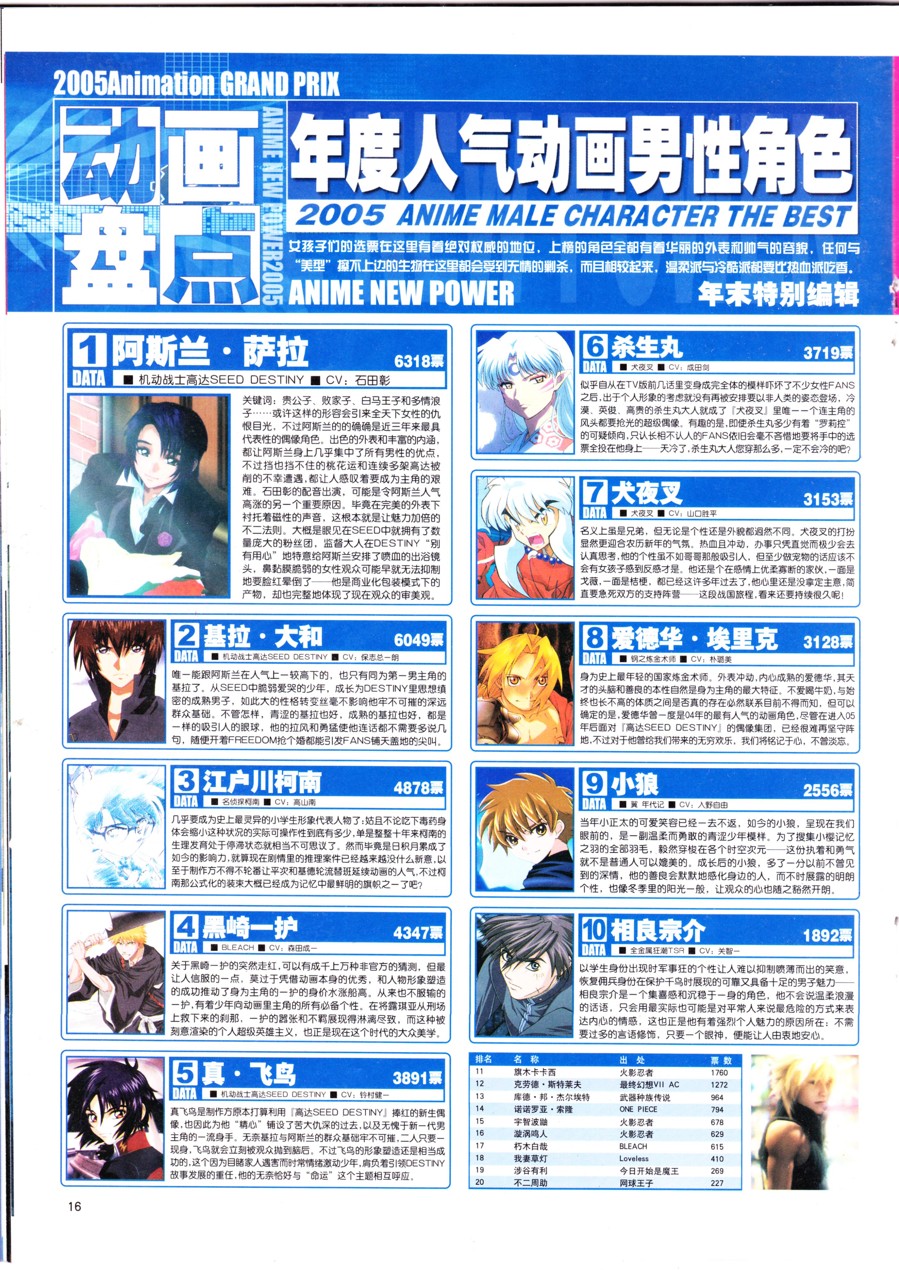 动漫,ACG,二次元,杂志,动感新势力