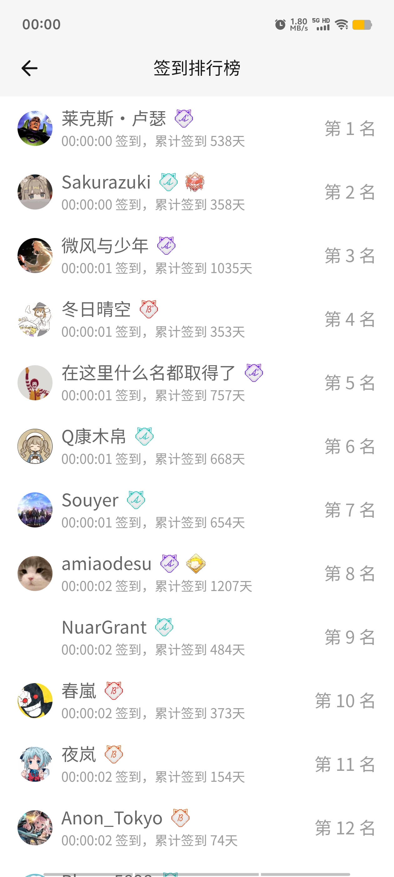 签到,签到排行榜,首签,每日签到,明日签到,随缘签到,M站签到