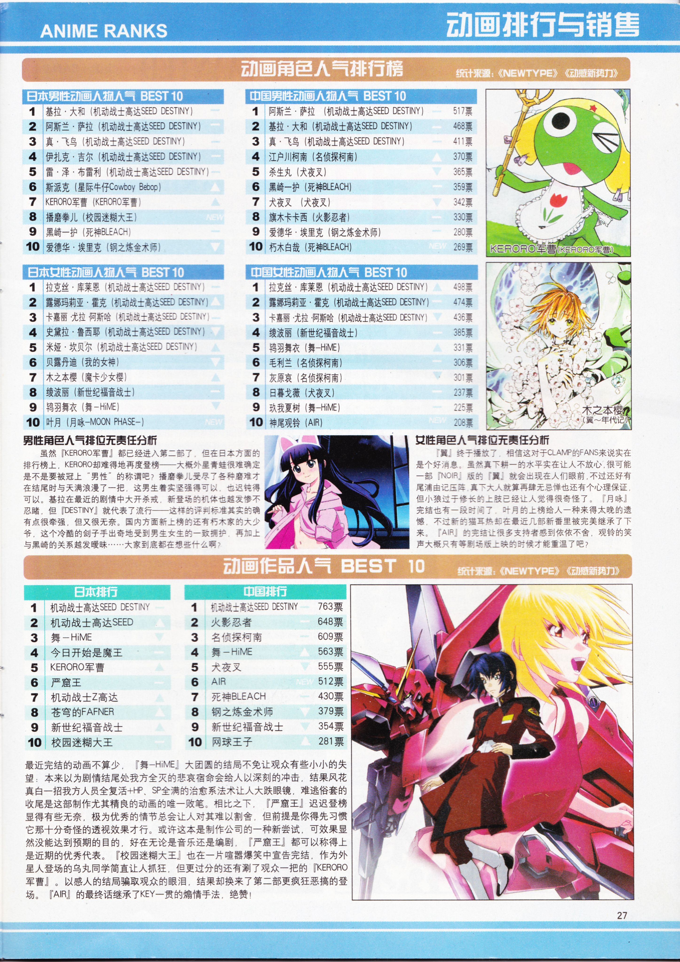 AIR,经典老番,动心,动感新势力,武器种族传说