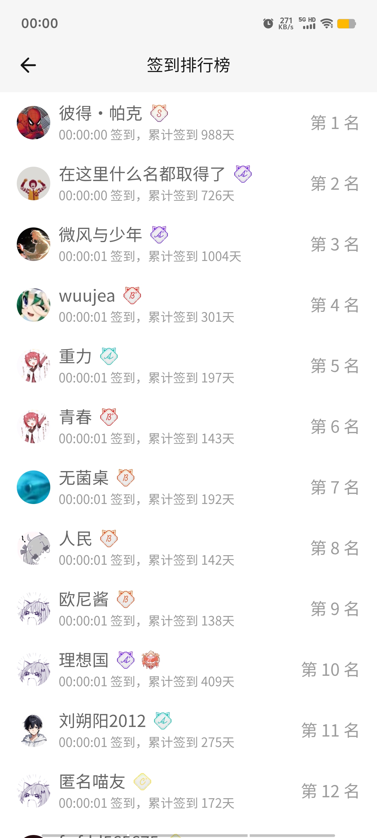 签到,首签,明日签到,每日签到,签到排行榜,随缘签到,M站签到