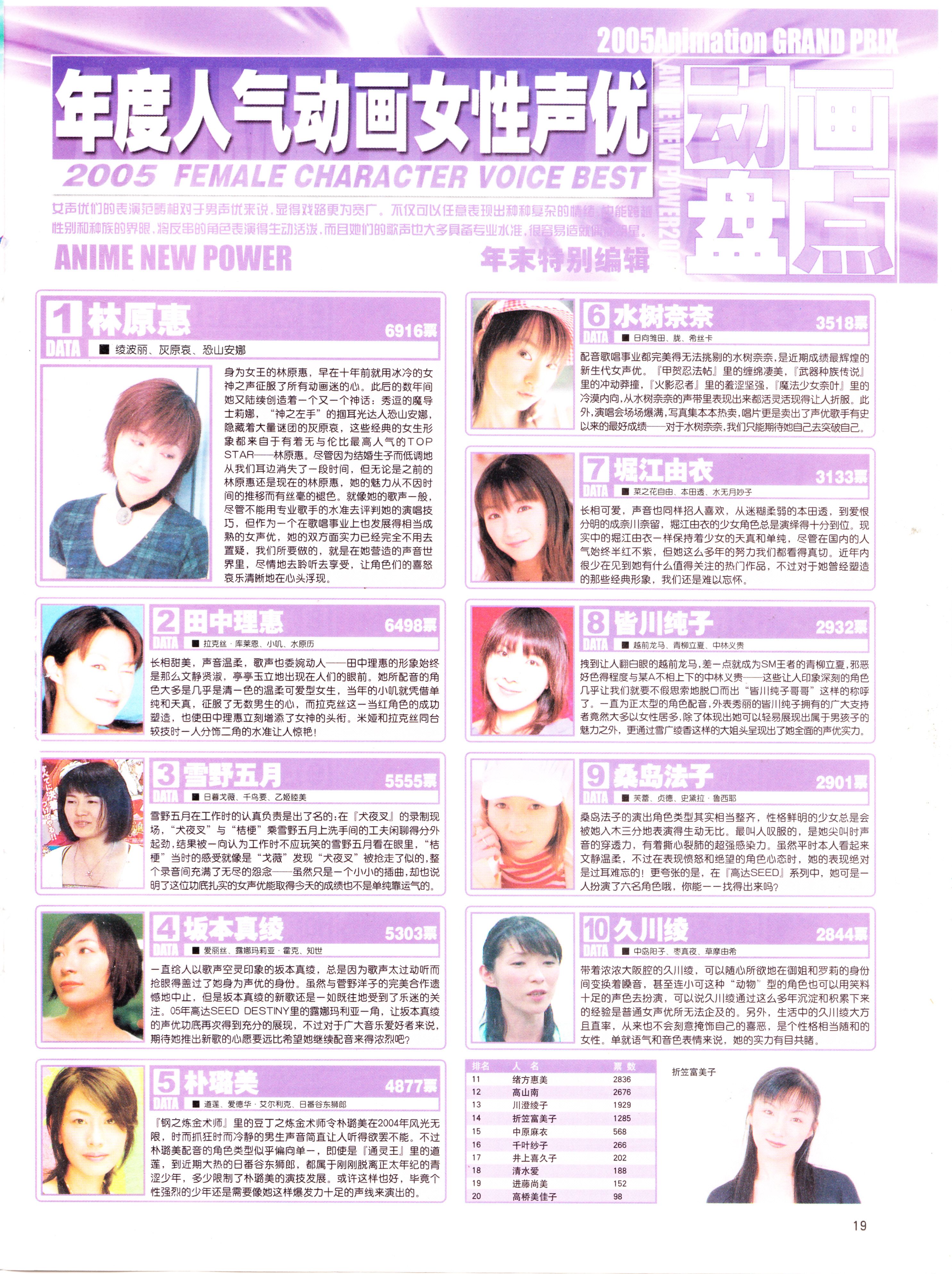 动漫,ACG,二次元,杂志,动感新势力