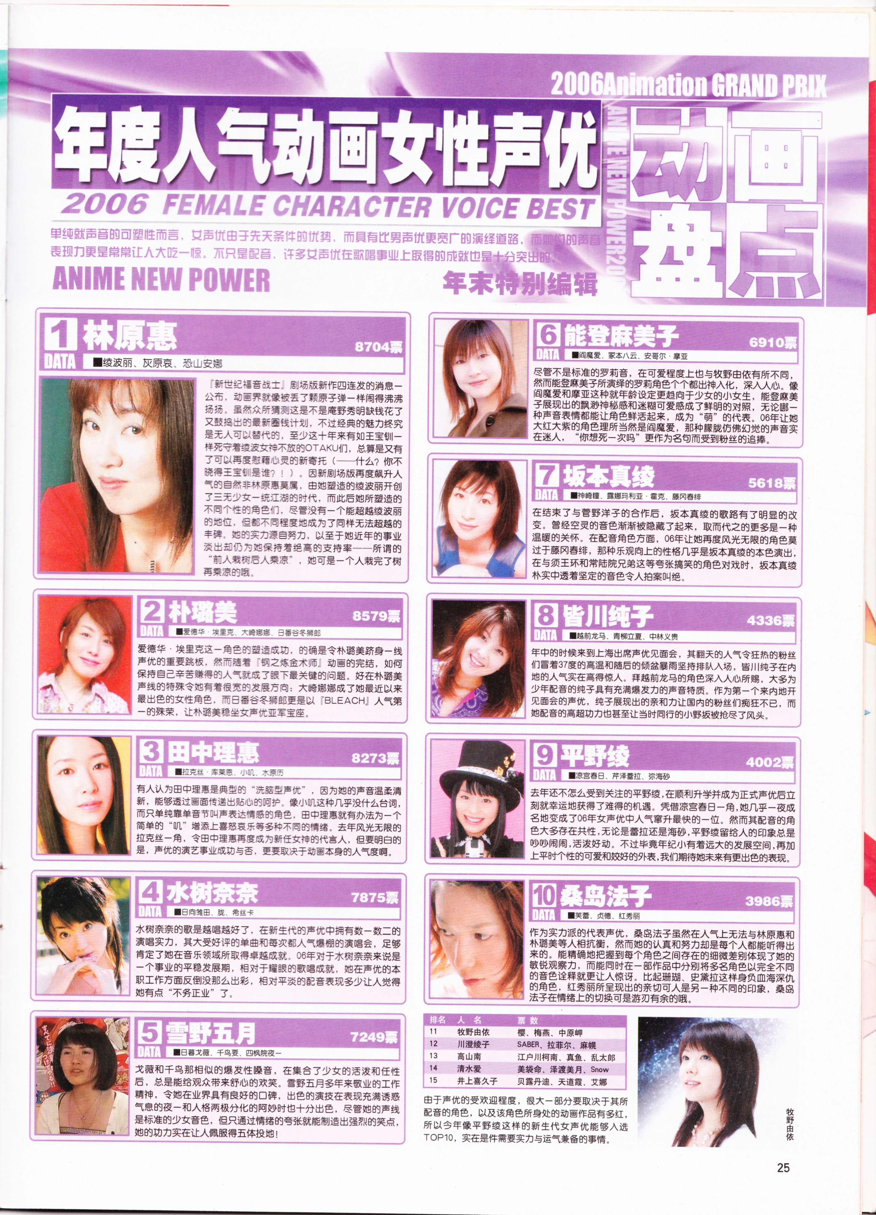 动感新势力,动漫,ACG,二次元,动画,杂志,动新DVD