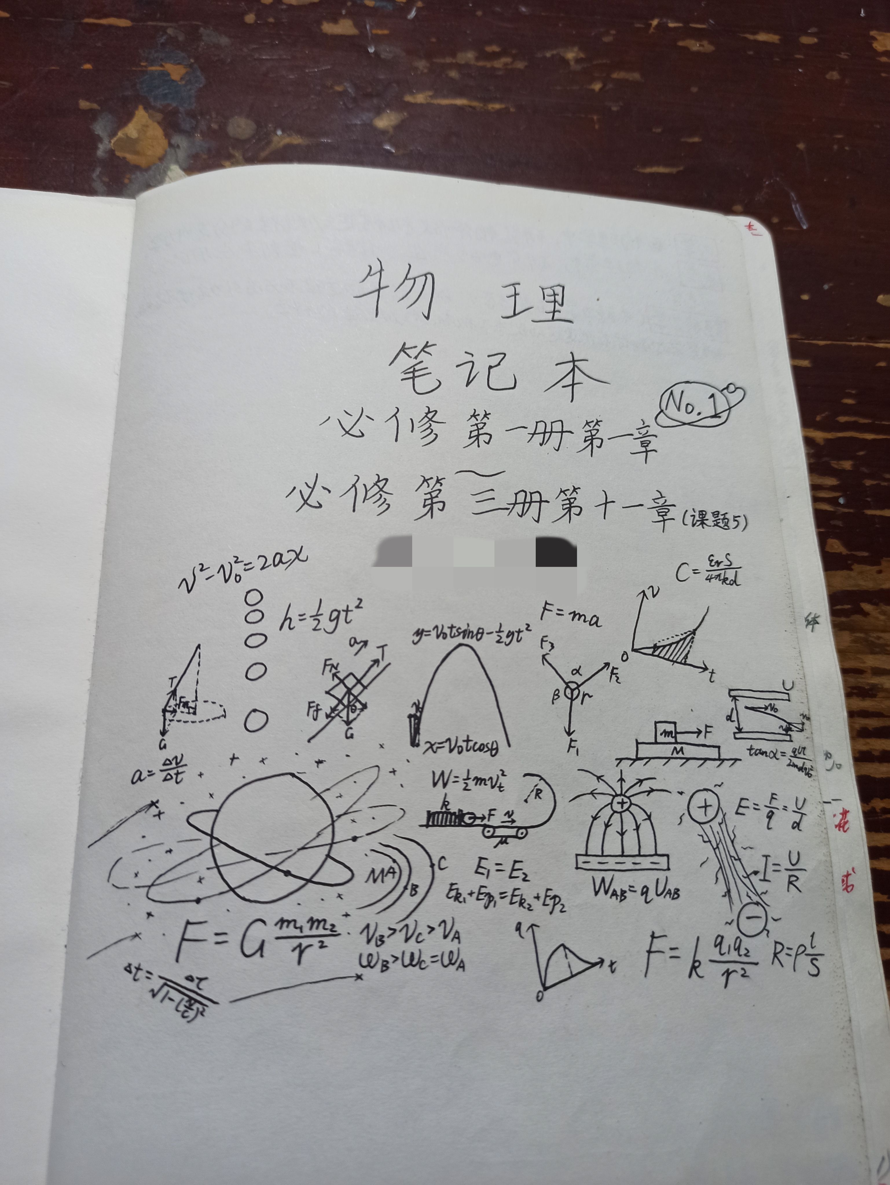 笔记本,封面,纸绘,物理,化学