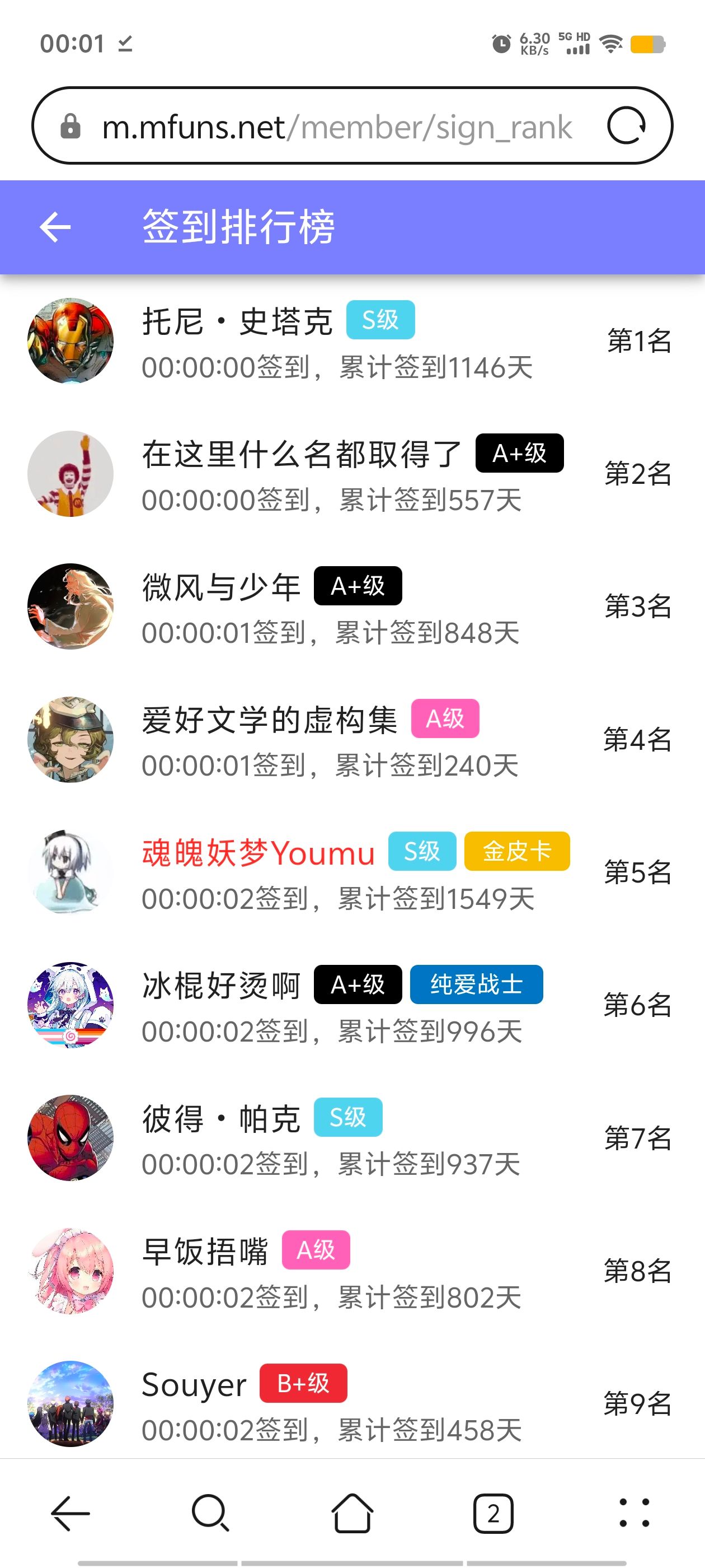 签到,签到纪念,每日签到,随缘签到,已签到,站内签到,M站签到,签到排行榜,首签