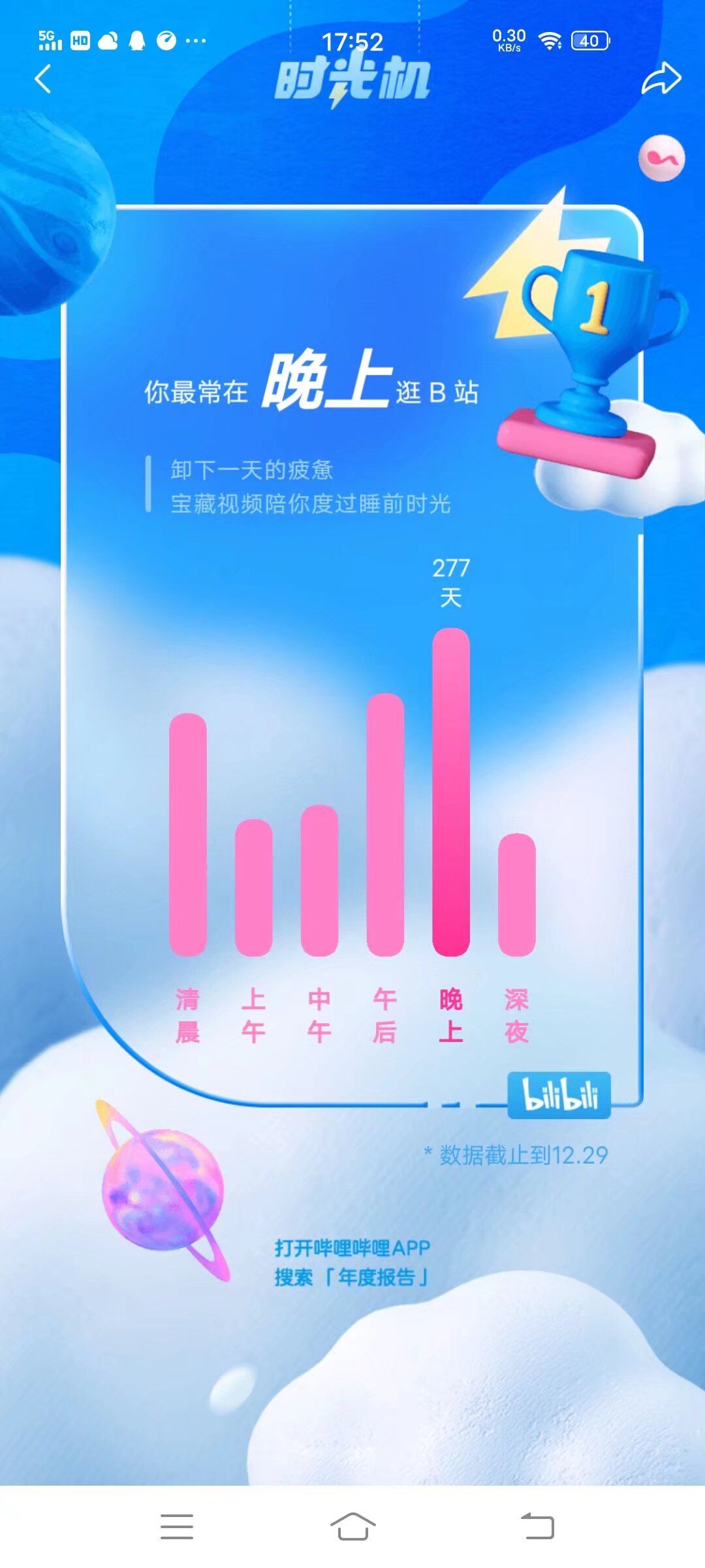 哔哩哔哩,年度报告,神鸟千凤