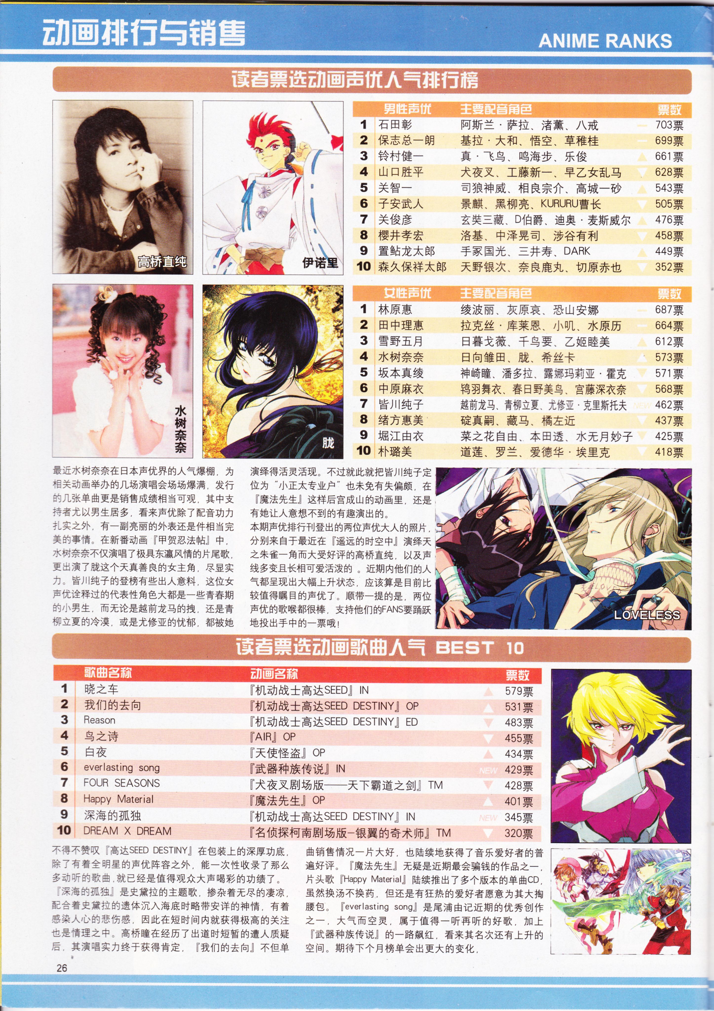 动感新势力,动心,经典老番