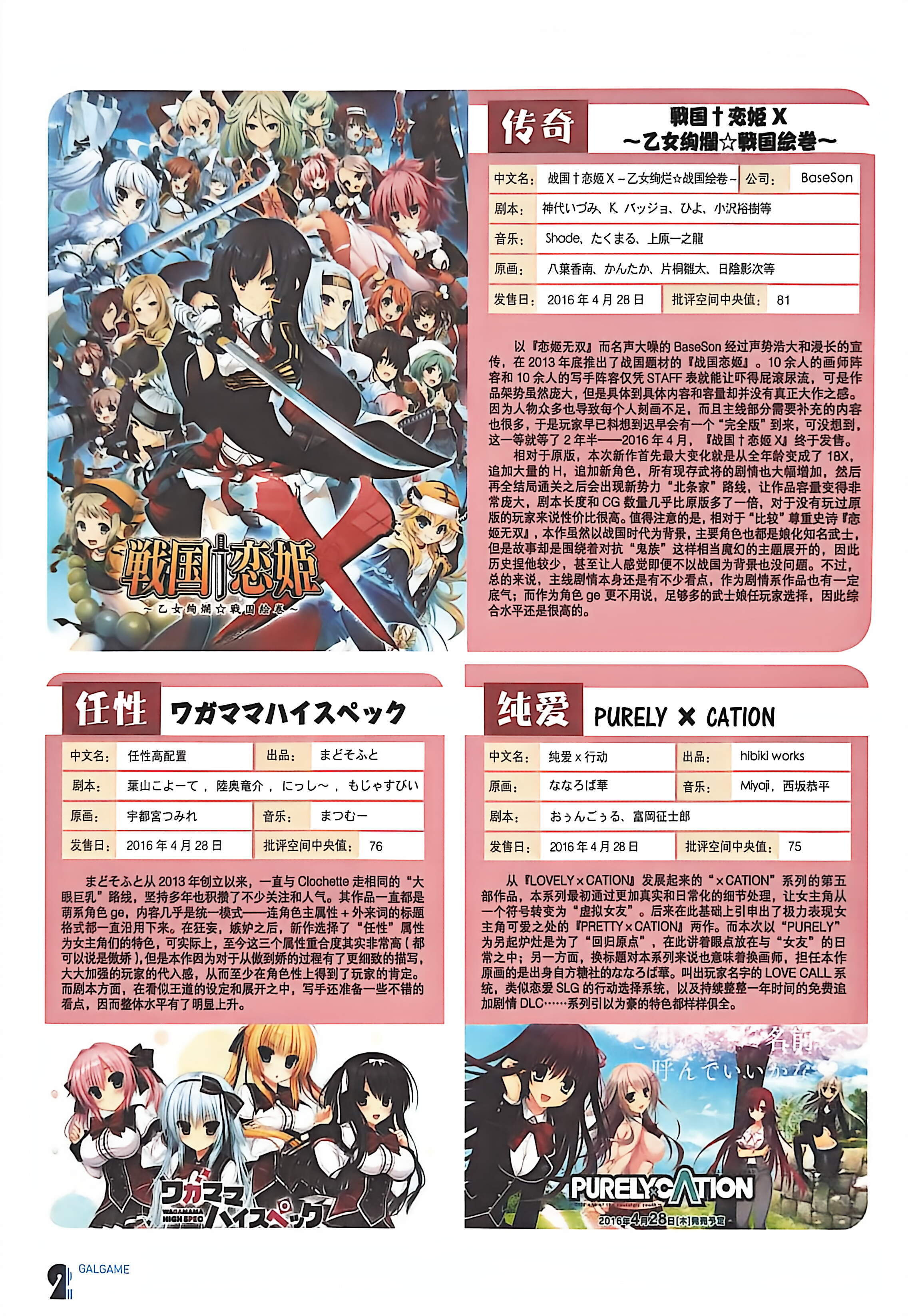 二次元狂热,GALgame,恋爱游戏