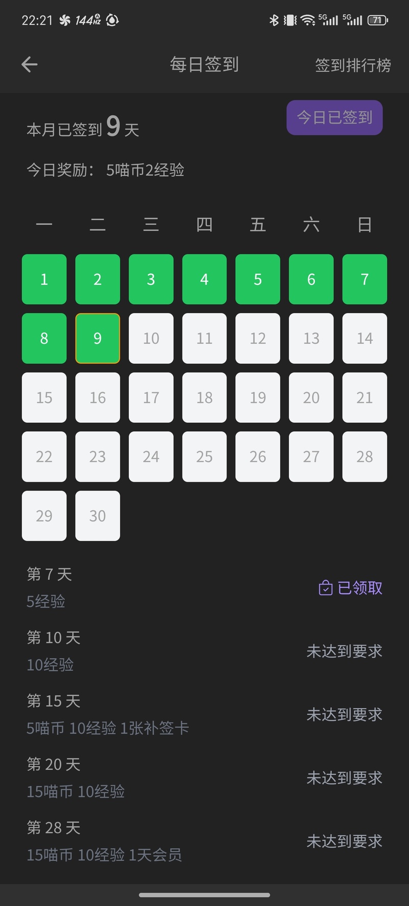 喵站,喵御宅,整活
