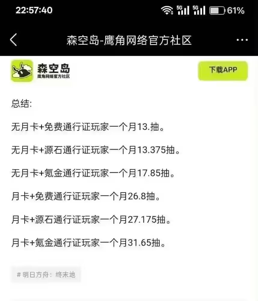 明日方舟,终末地