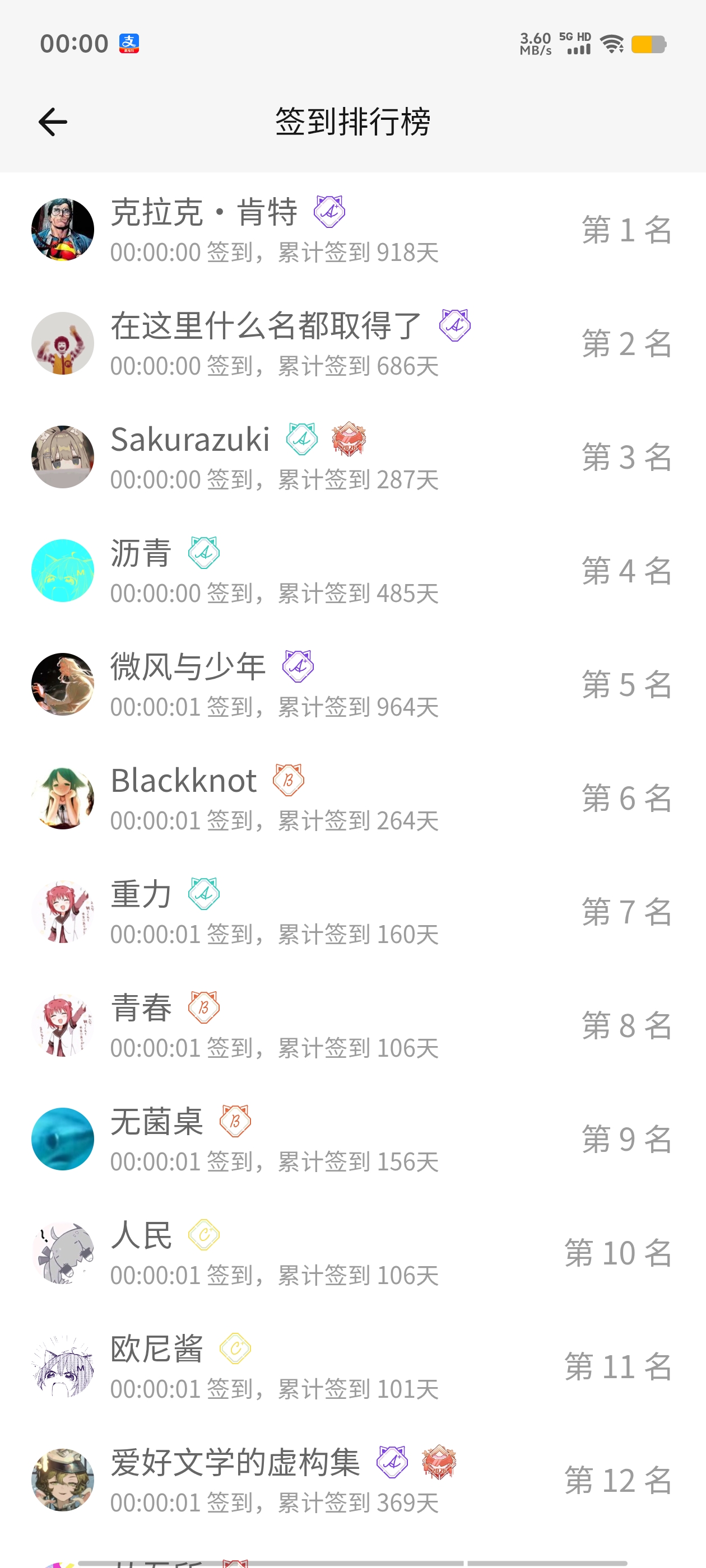签到,每日签到,签到排行榜,首签,随缘签到