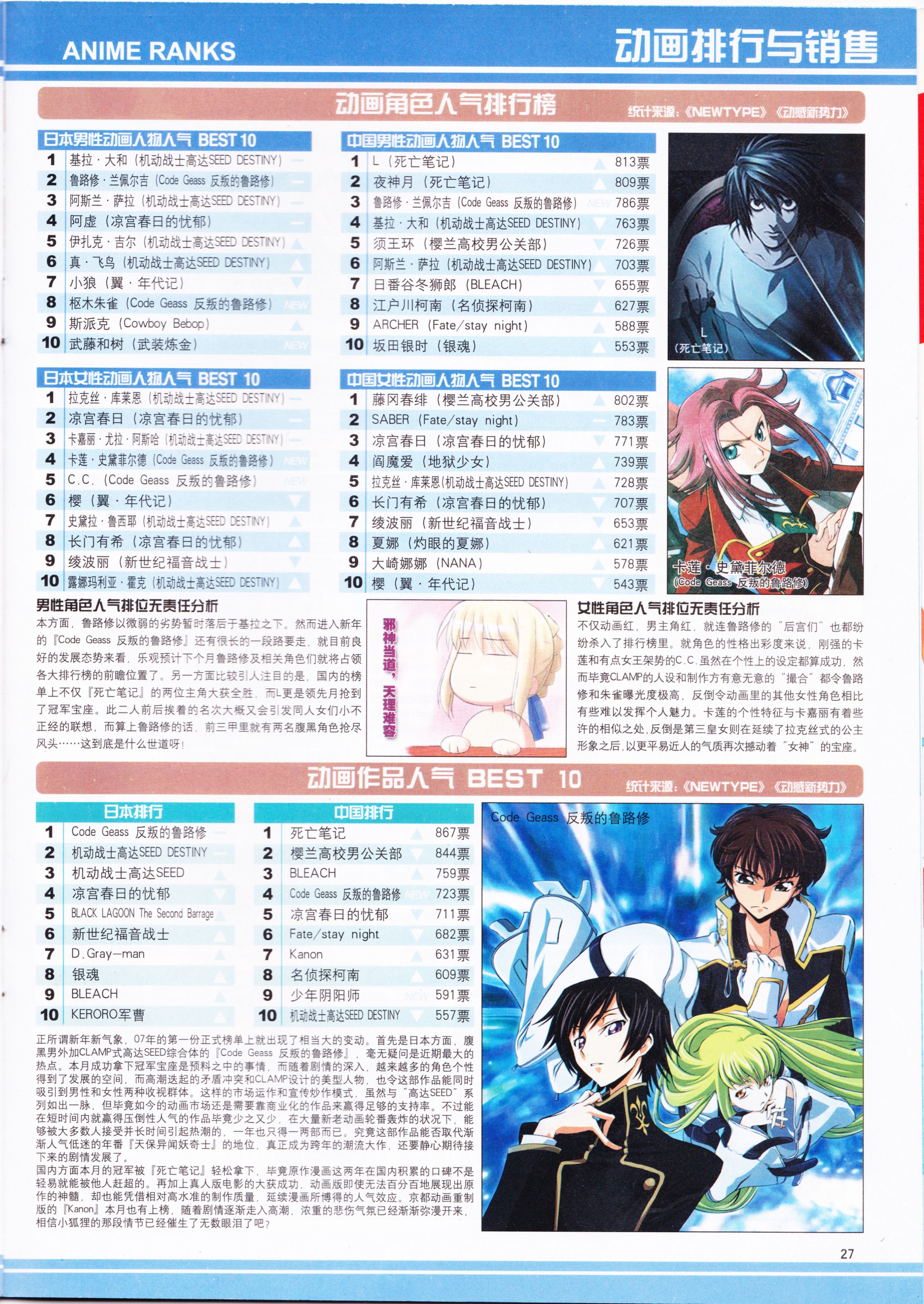 动感新势力,动漫,ACG,二次元,动画,杂志,动新DVD