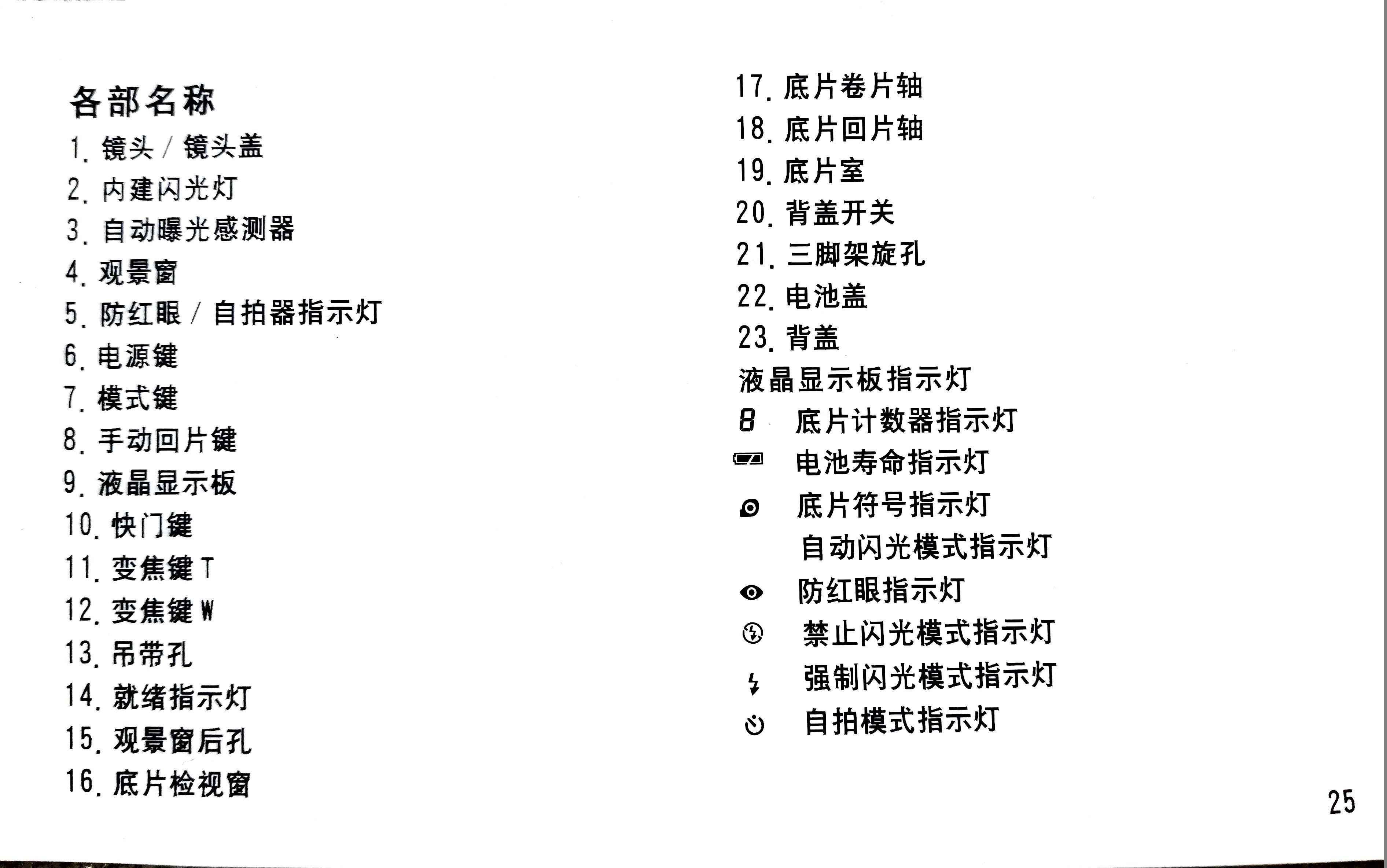 文档