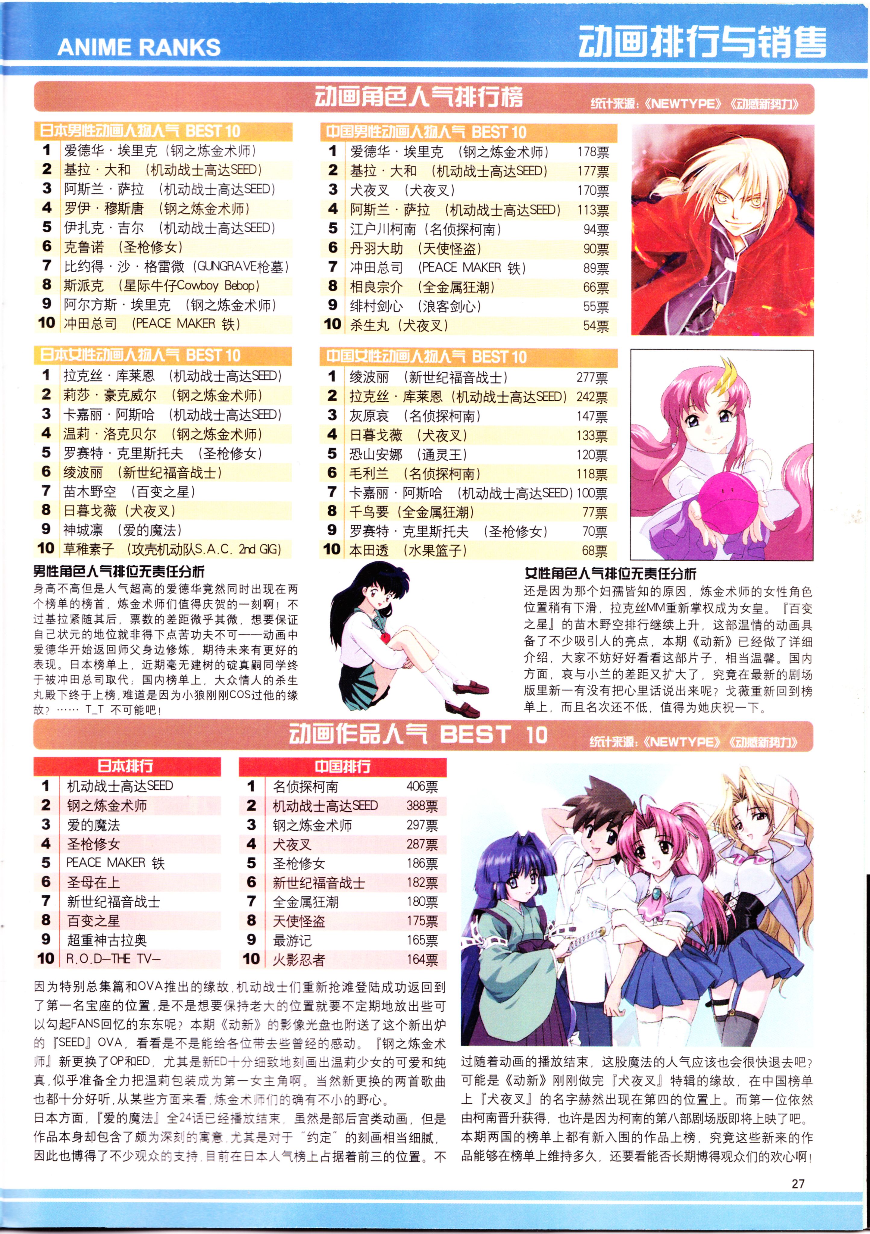 动感新势力,火影忍者,动漫杂志,经典老番,番剧推荐,美鸟日记