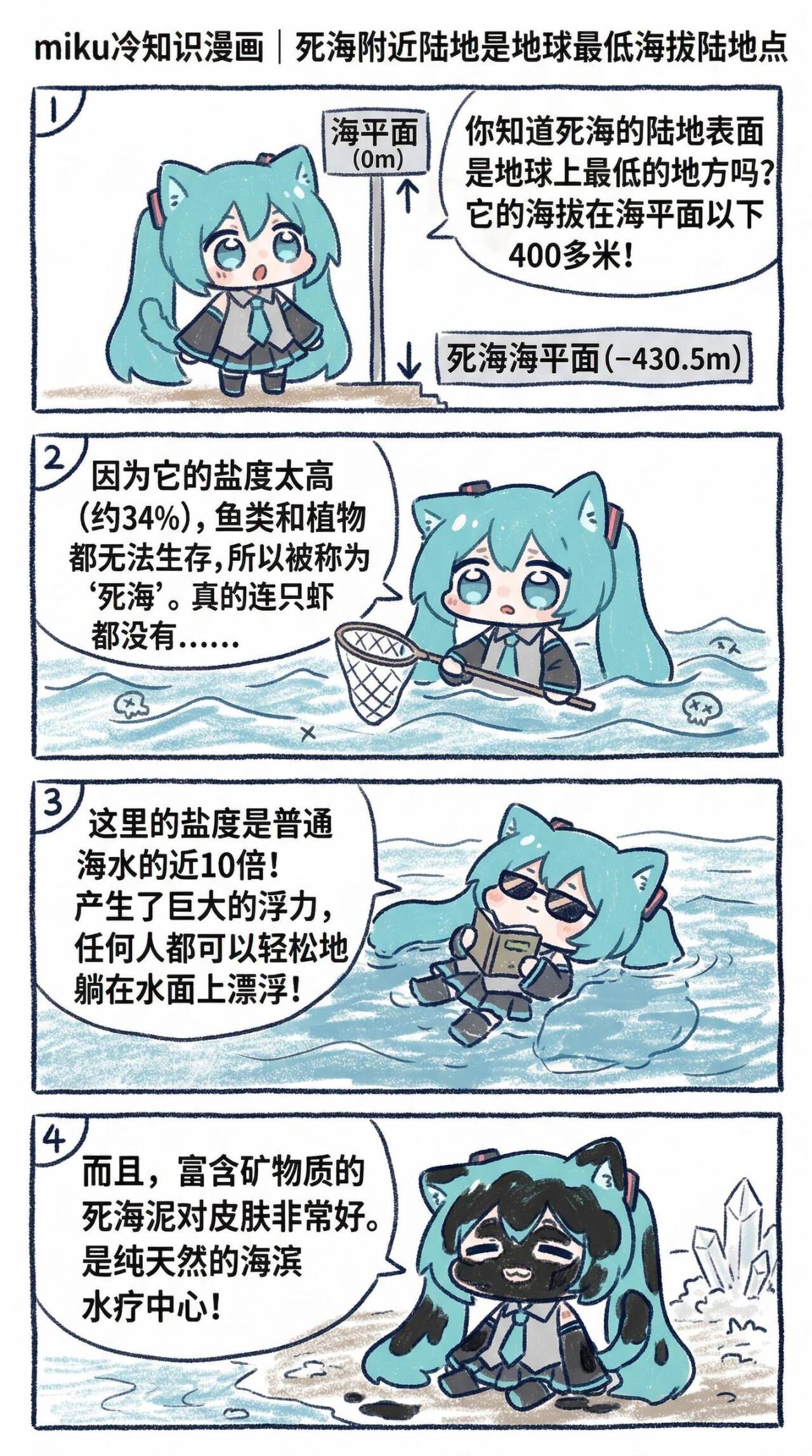 miku,科普
