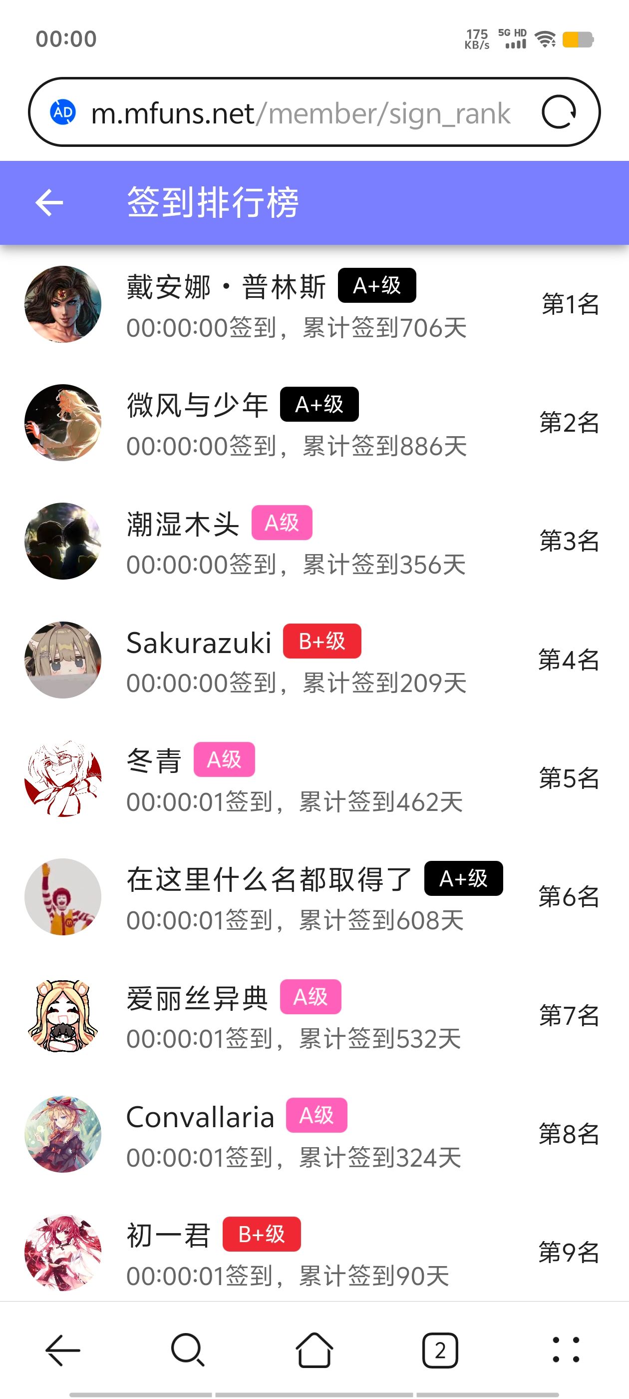 签到,每日签到,M站签到,签到排行榜