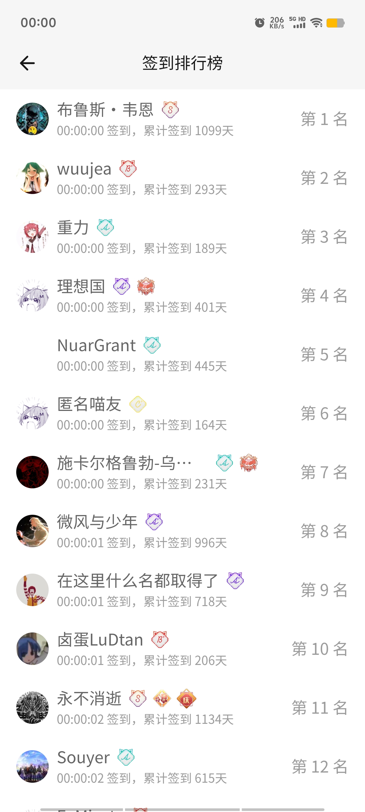 签到,明日签到,每日签到,随缘签到,首签,签到排行榜,M站签到