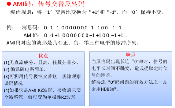 学习,通信,通信原理