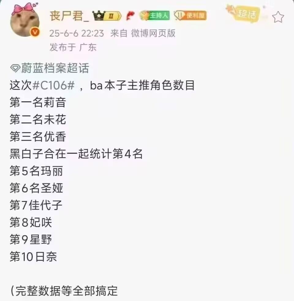 弔图,meme,迷因