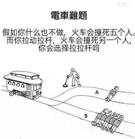 电车难题,合集