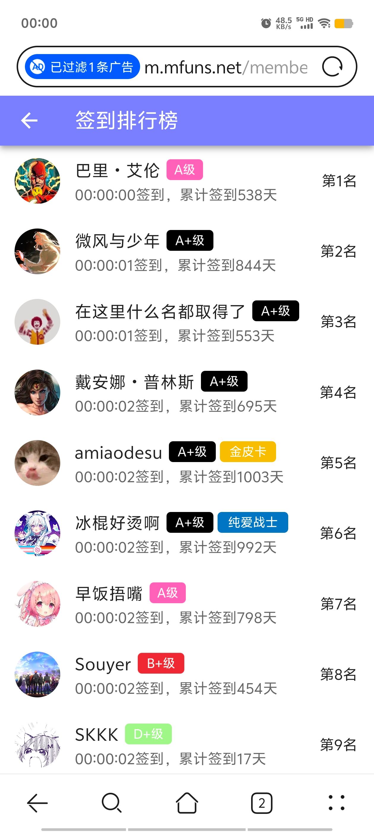 签到,签到纪念,每日签到,随缘签到,已签到,站内签到,M站签到,签到排行榜,首签