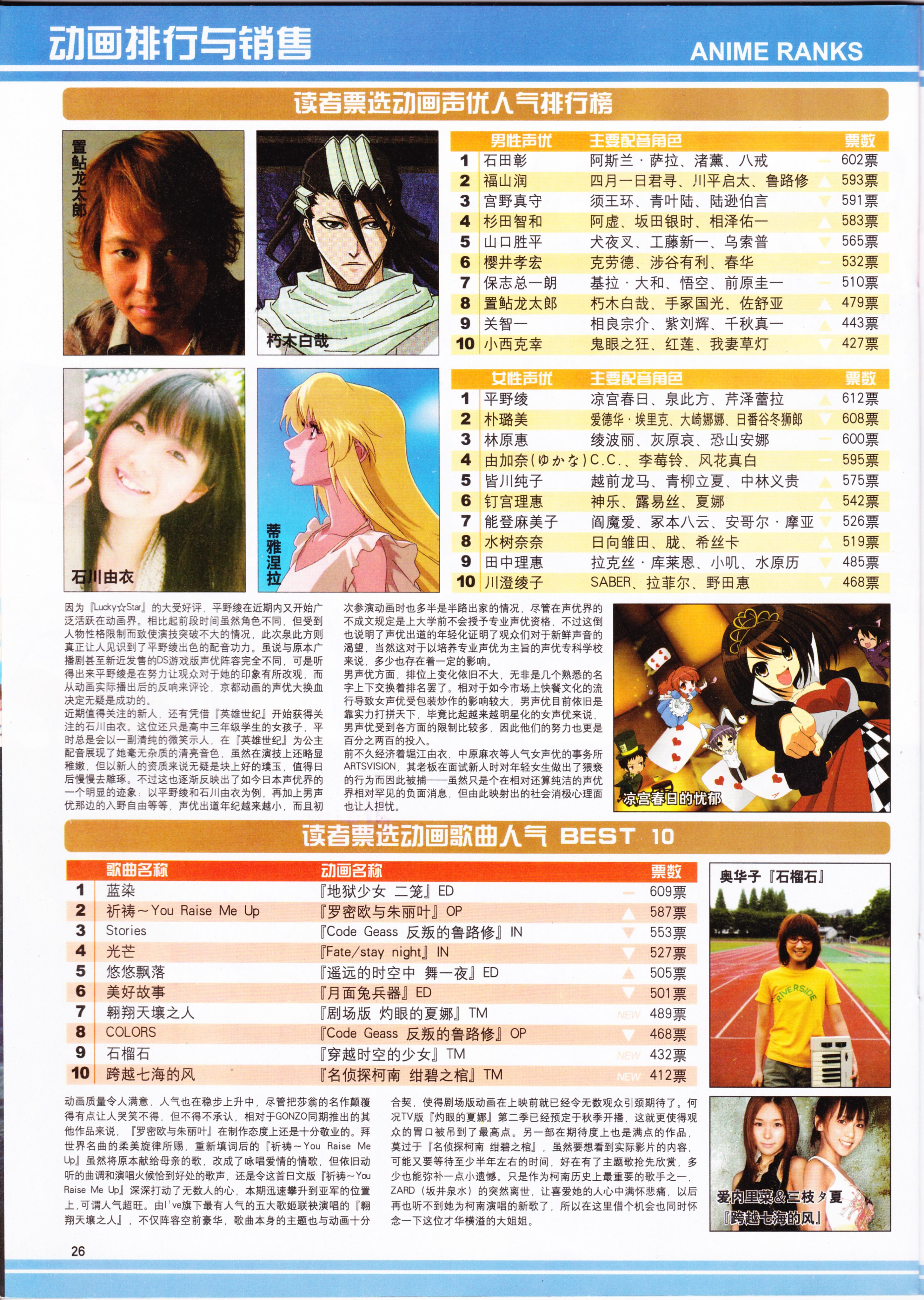 动感新势力,动漫,ACG,二次元,动画,杂志,动新DVD