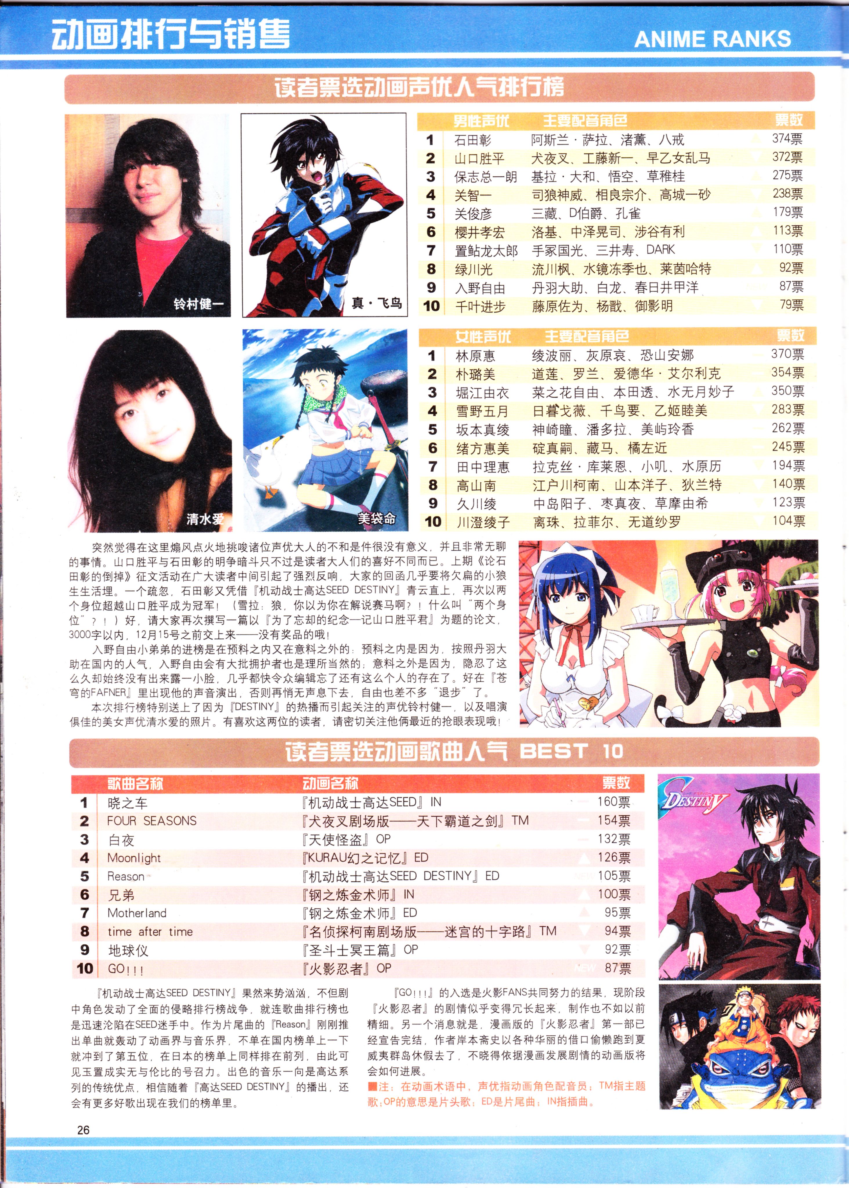 经典老番,死神,校园迷糊大王,现视研,微笑的闪士,新选组,动画,动感新势力