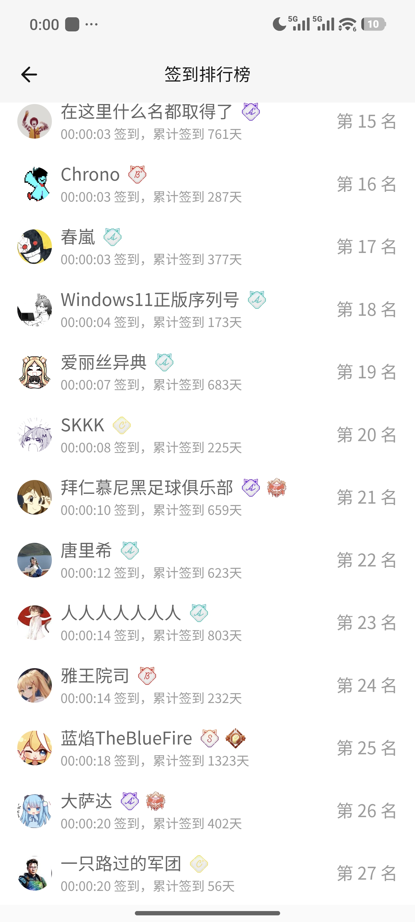签到,完成,依旧