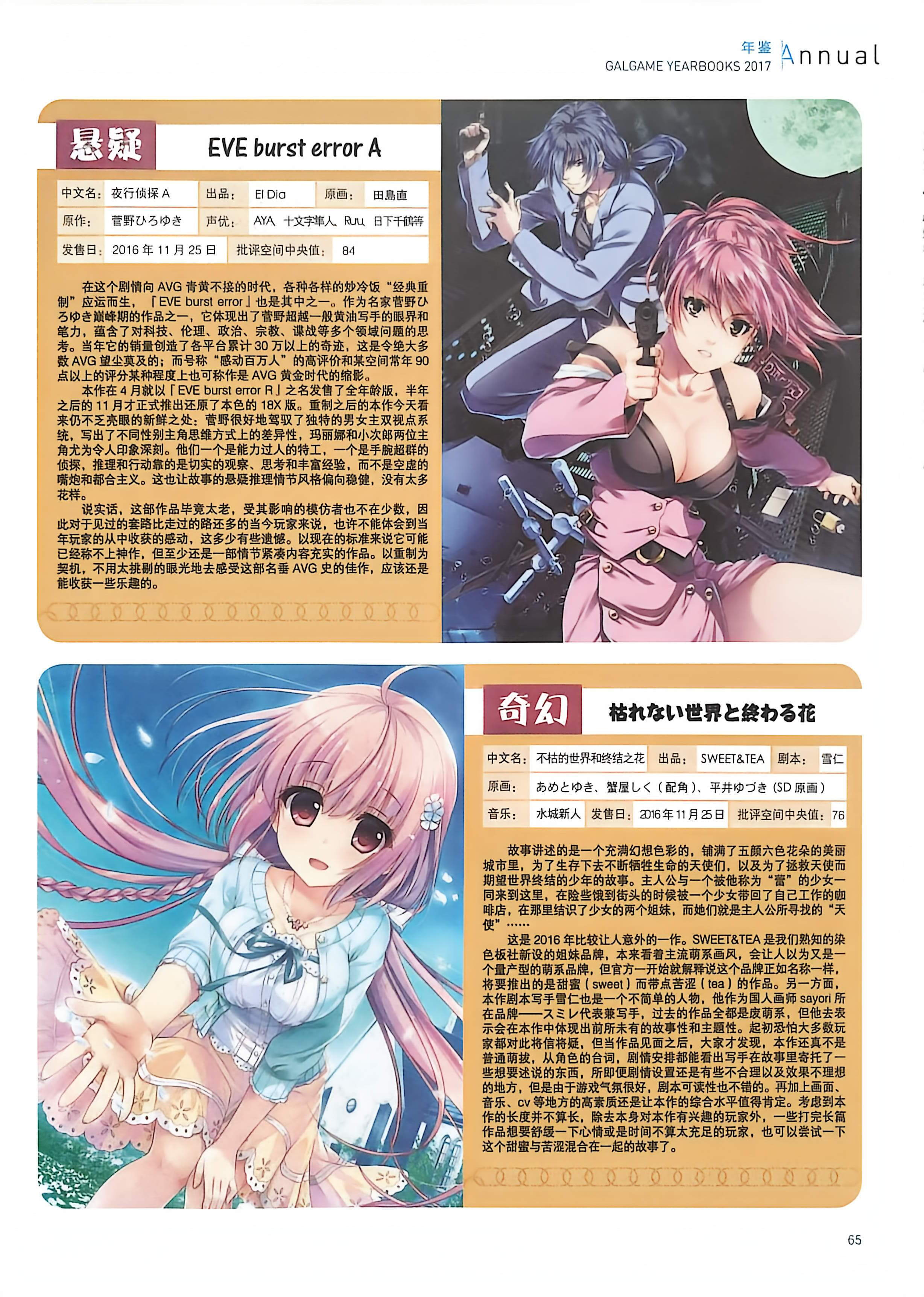 二次元狂热,GALgame,恋爱游戏