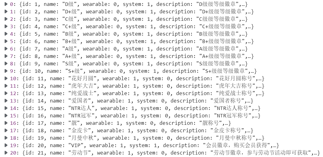 M站,喵御宅,冷知识