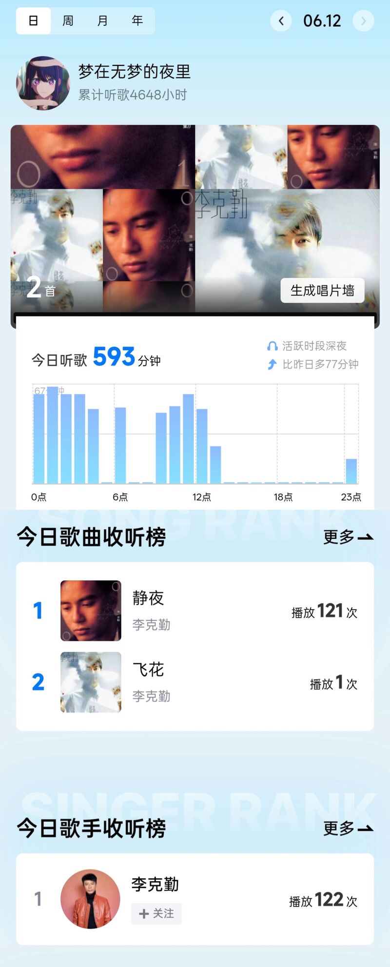 无梦的夜里记事本