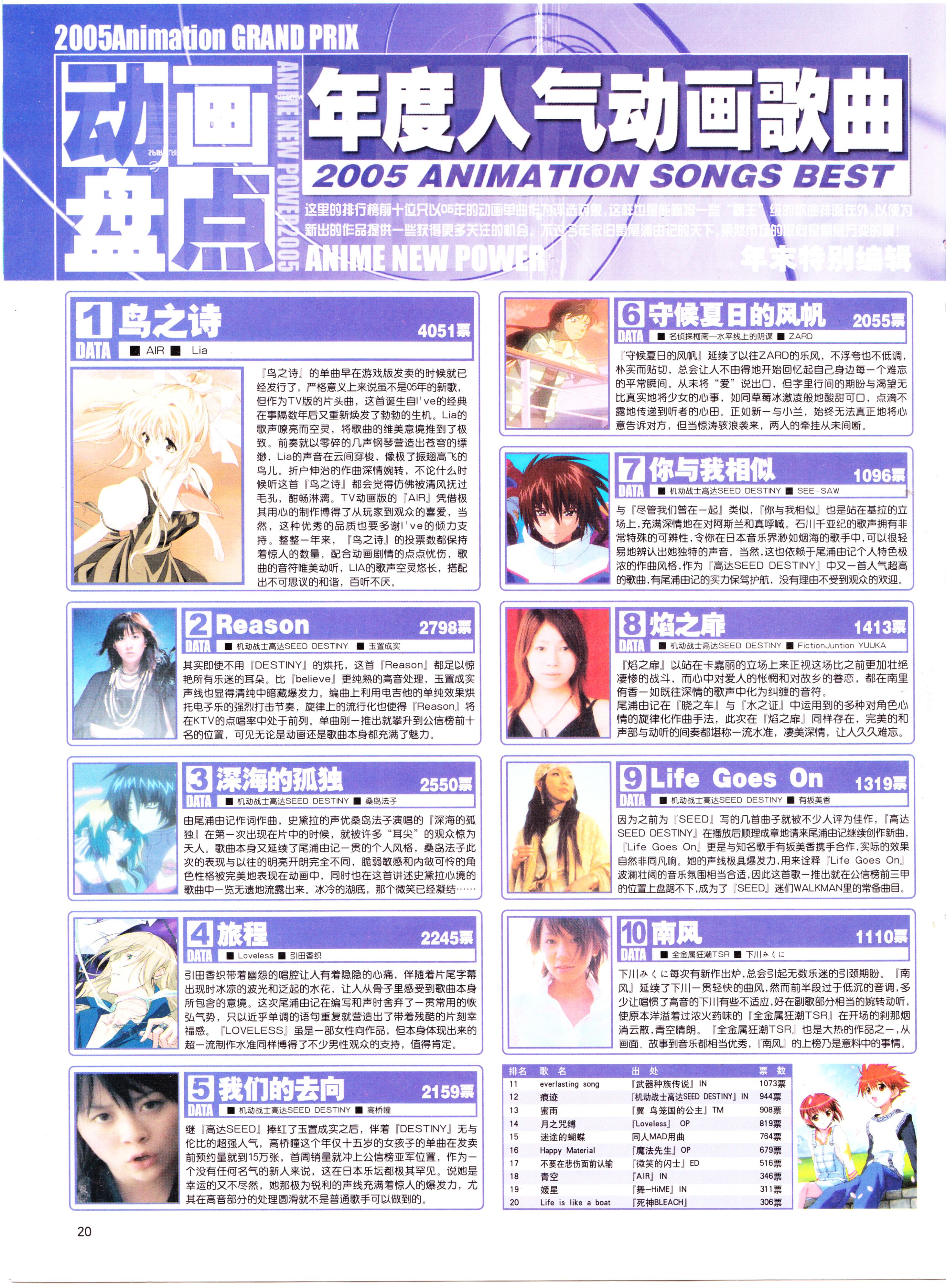 动漫,ACG,二次元,杂志,动感新势力