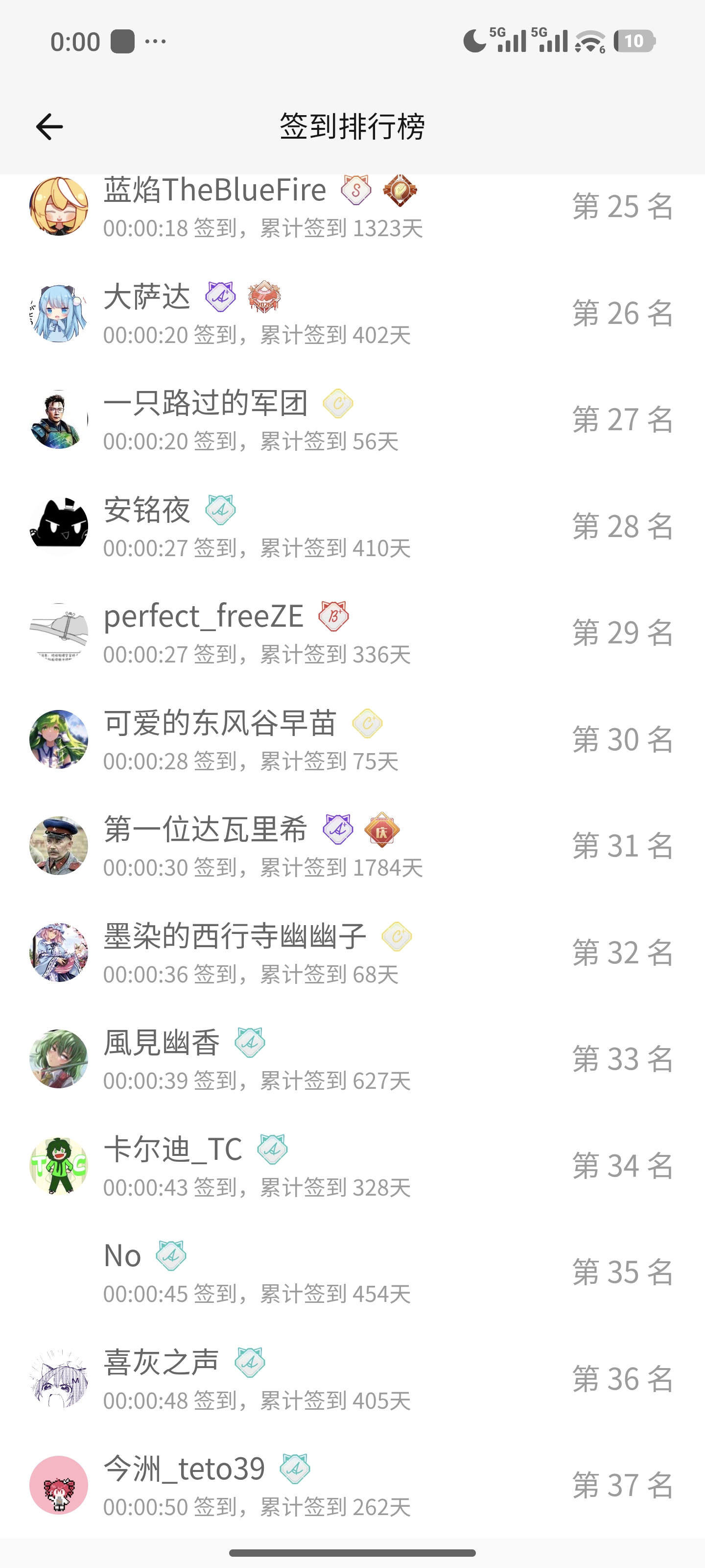 签到,完成,依旧