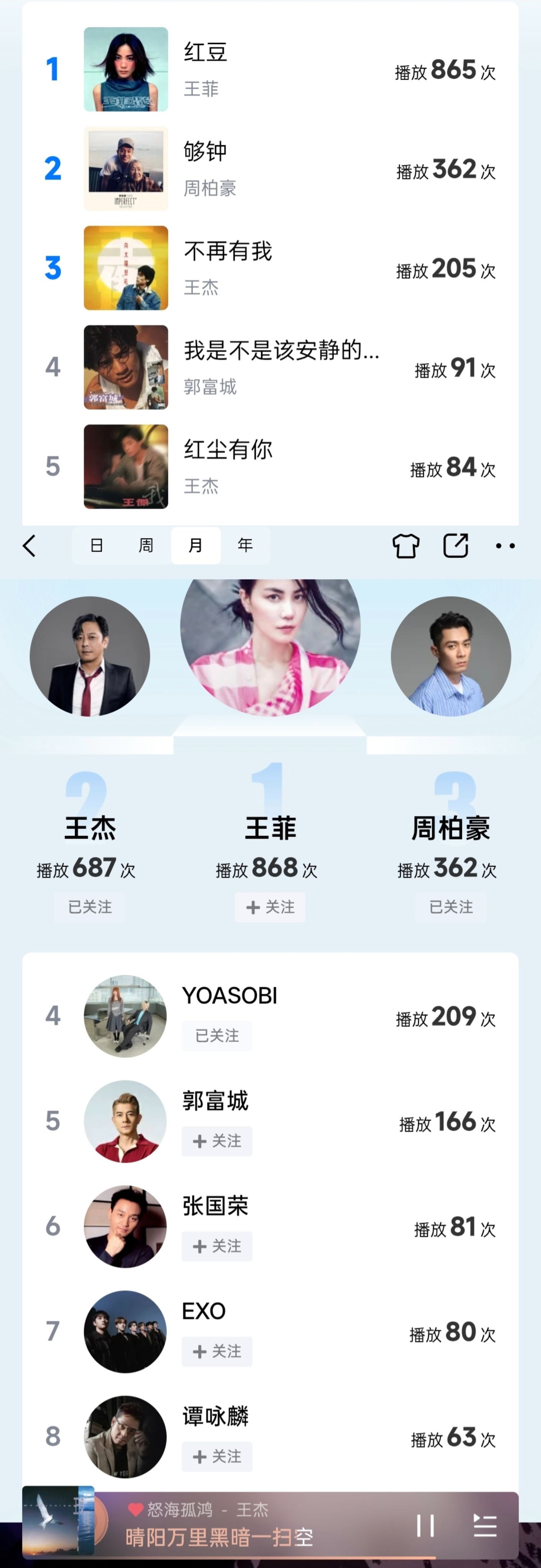 无梦的夜里记事本