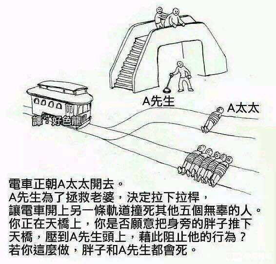 电车难题,合集