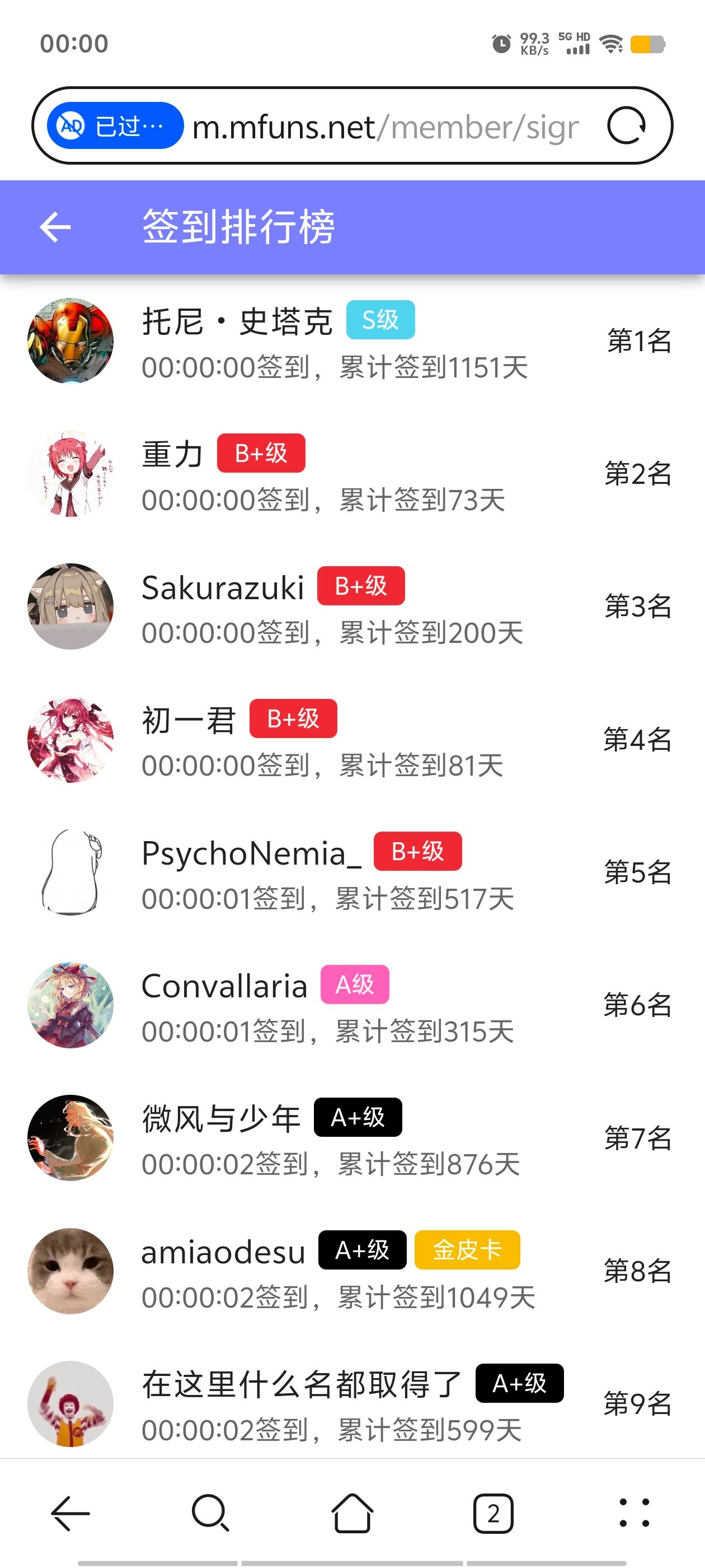 签到,M站签到,首签,签到排行榜