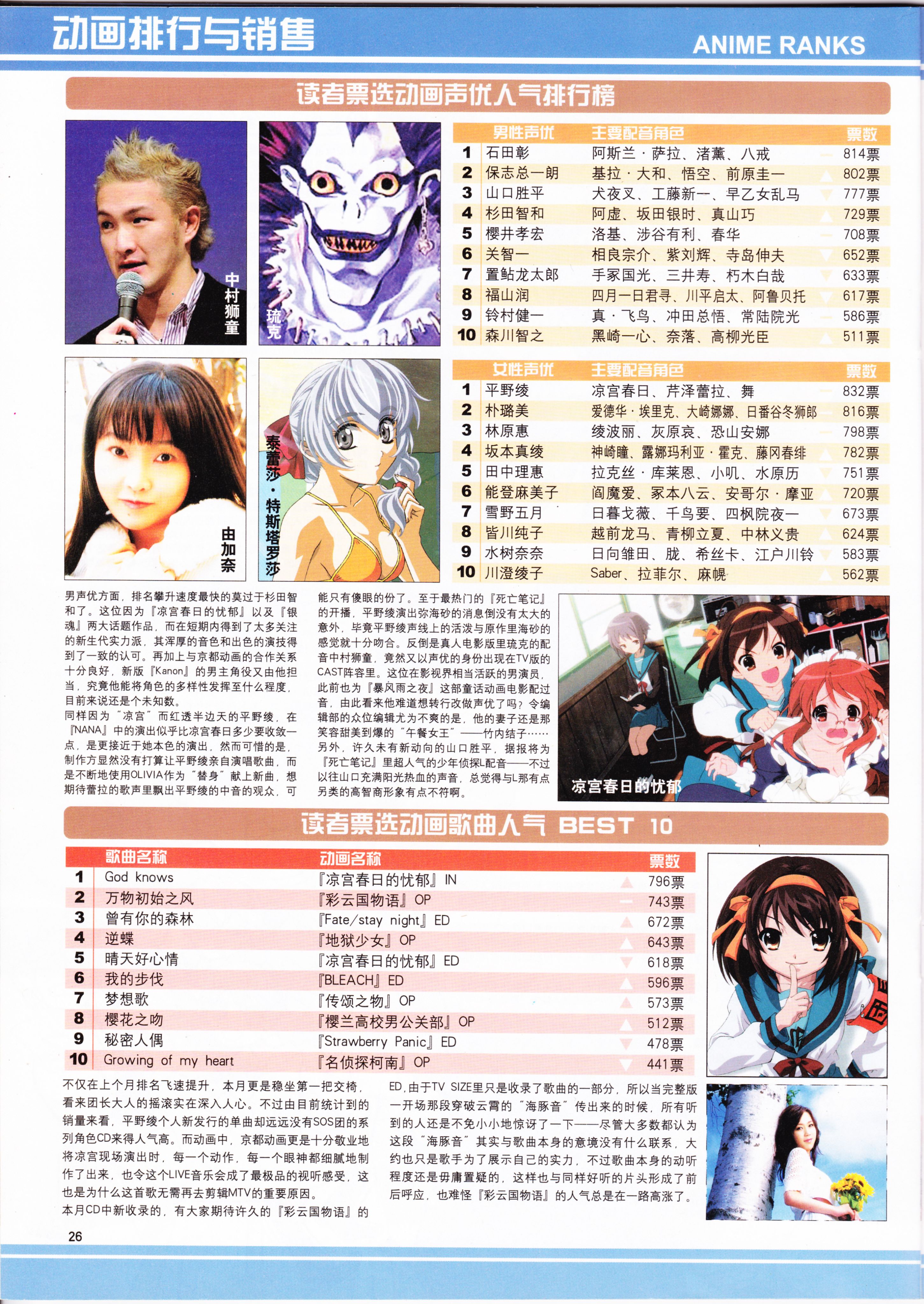 动感新势力,动漫,二次元,ACG,杂志