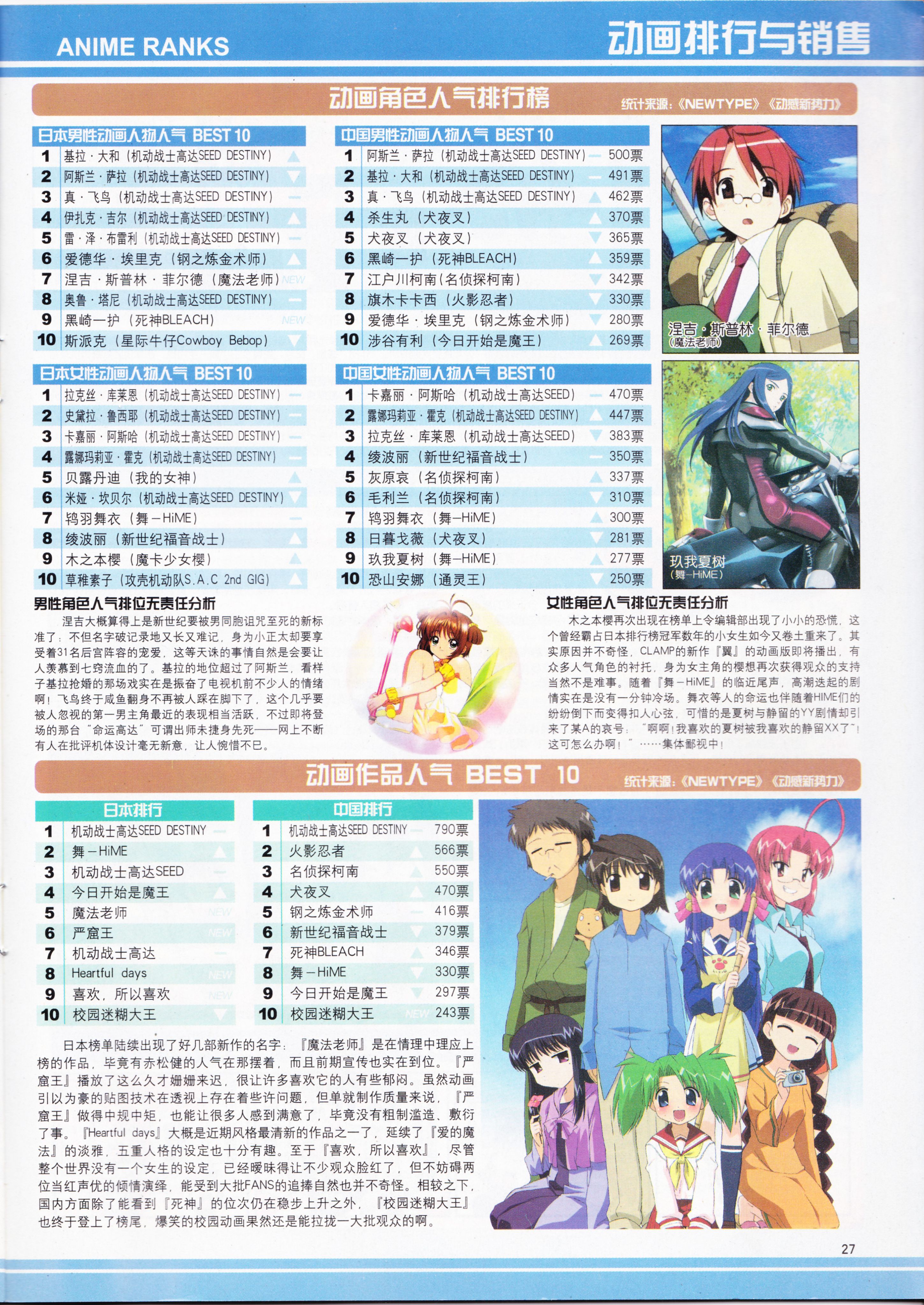 动感新势力,怀旧经典,经典老番,校园喜剧,校园迷糊大王,UFO之夏,伊里野的天空,新海诚,战斗妖精少女