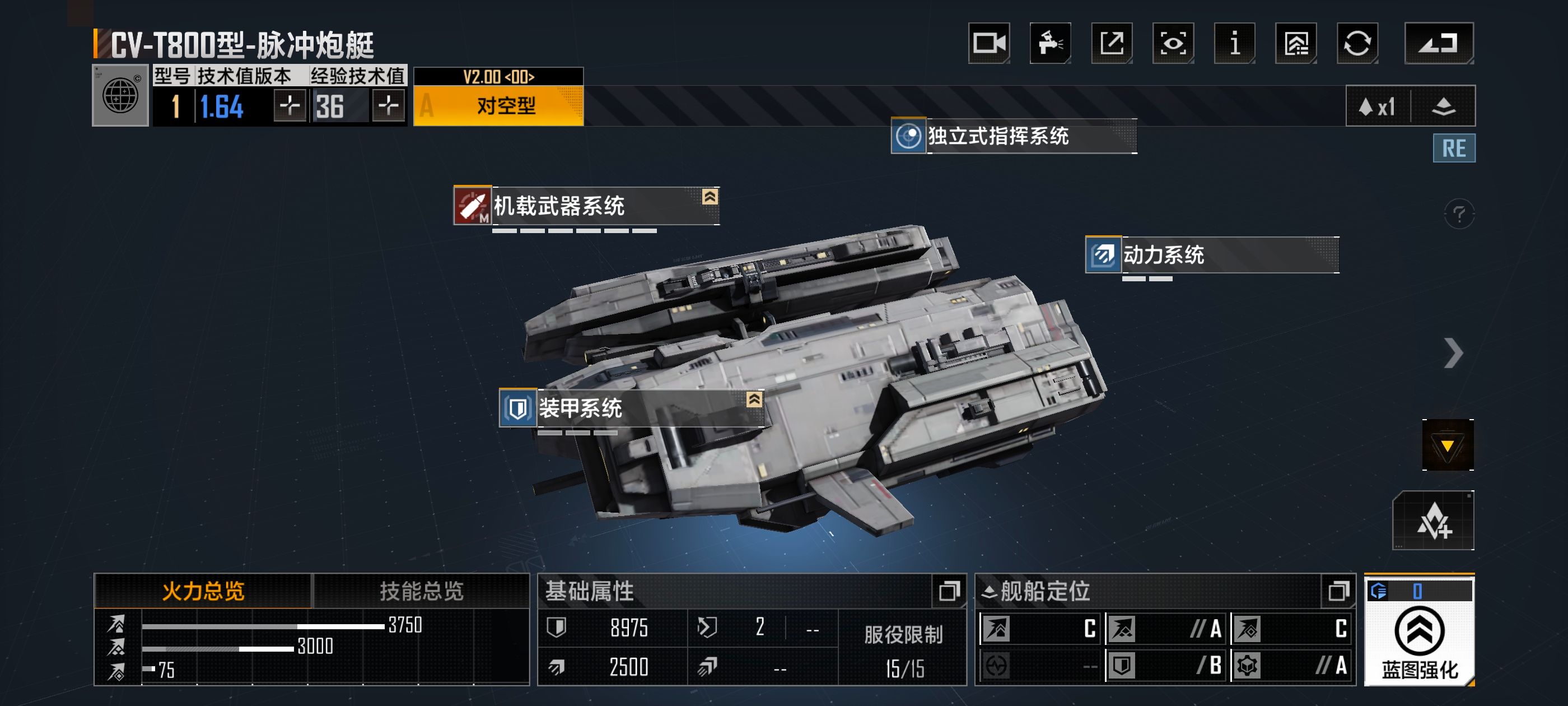 无尽的拉格朗日