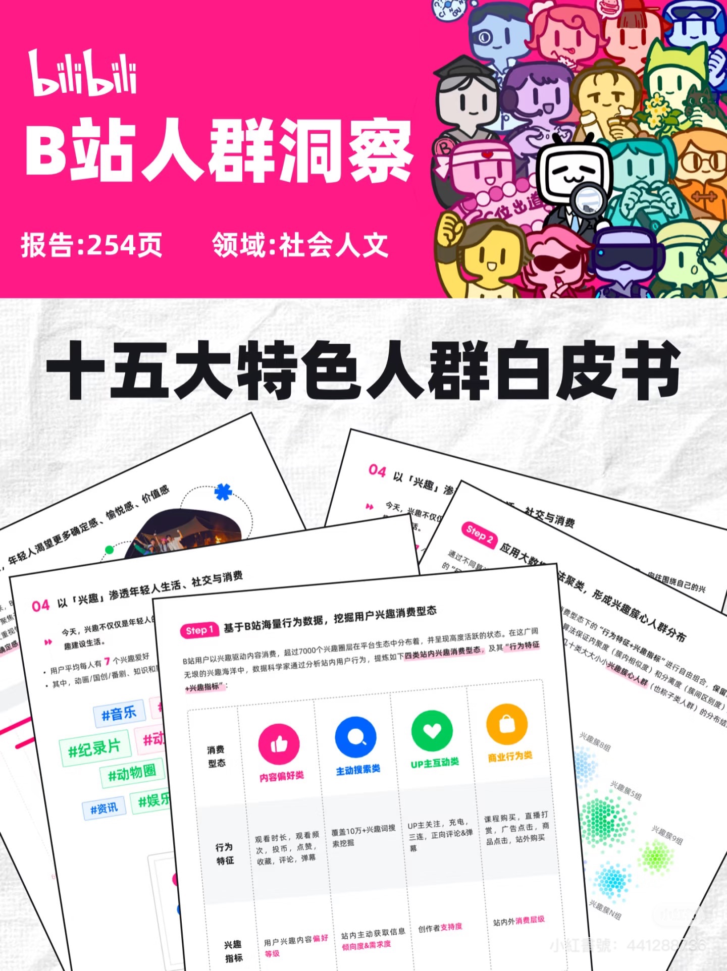 B站,独特性,平台,社区