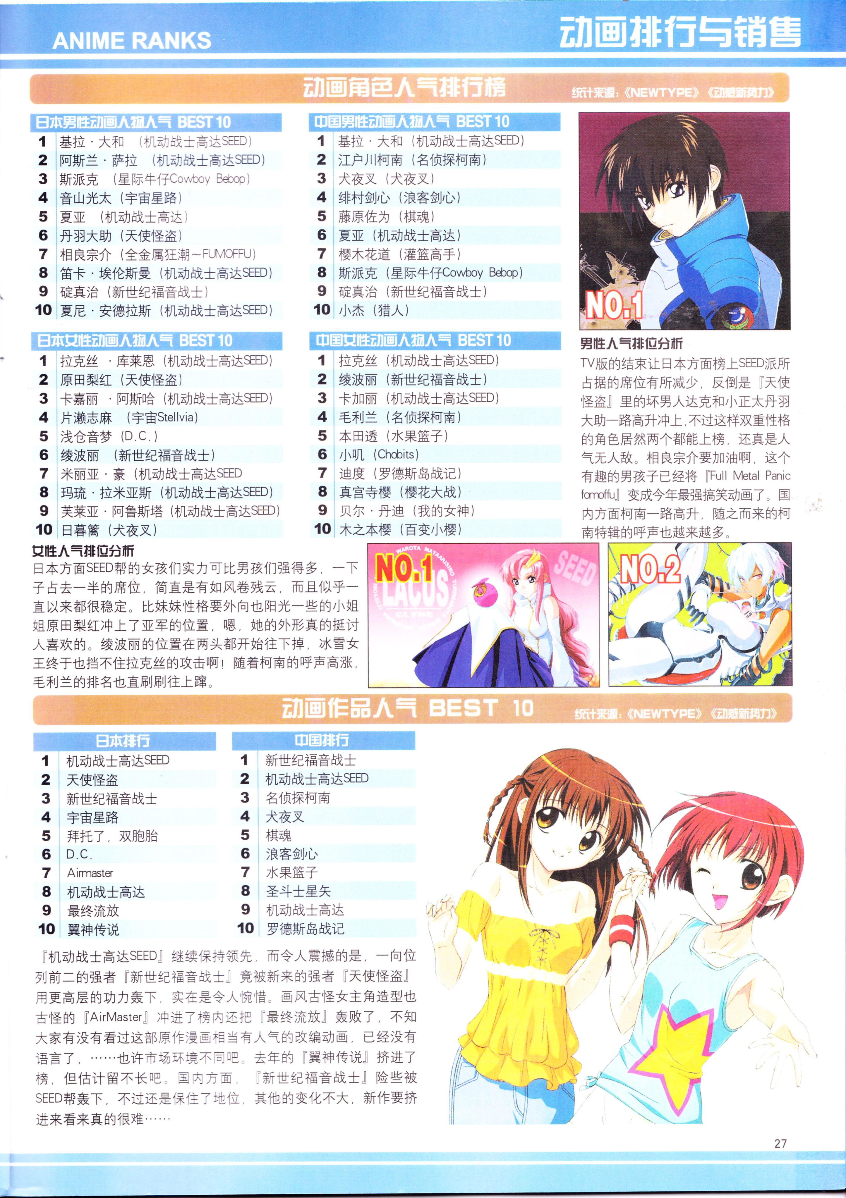 动感新势力,动漫杂志,番剧推荐,经典老番,机动战士高达,神枪少女,最游记,闪灵二人组