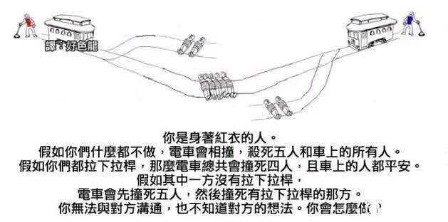 电车难题,合集