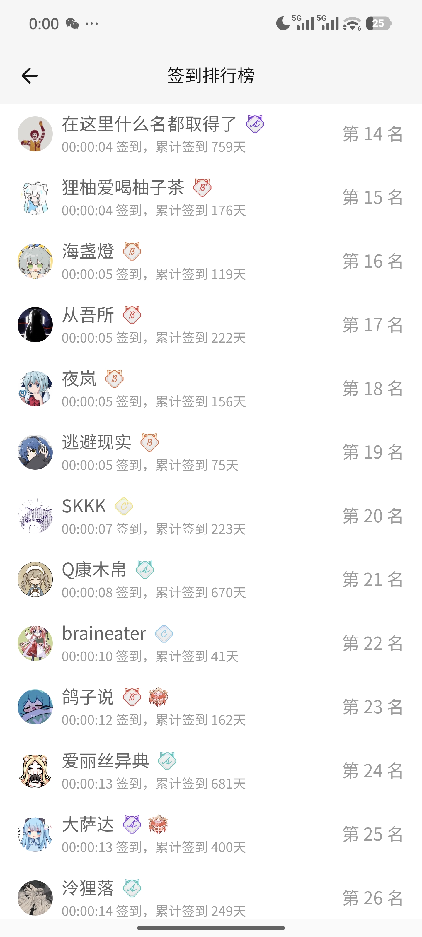 签到,完成,任务,排名
