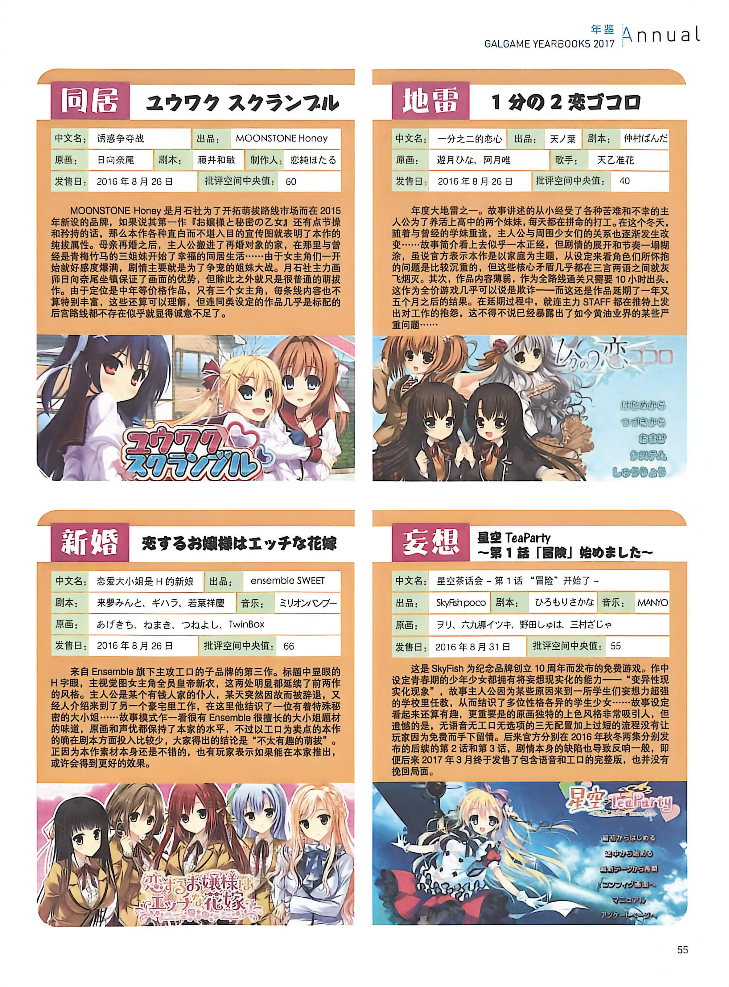 二次元狂热,GALgame,恋爱游戏