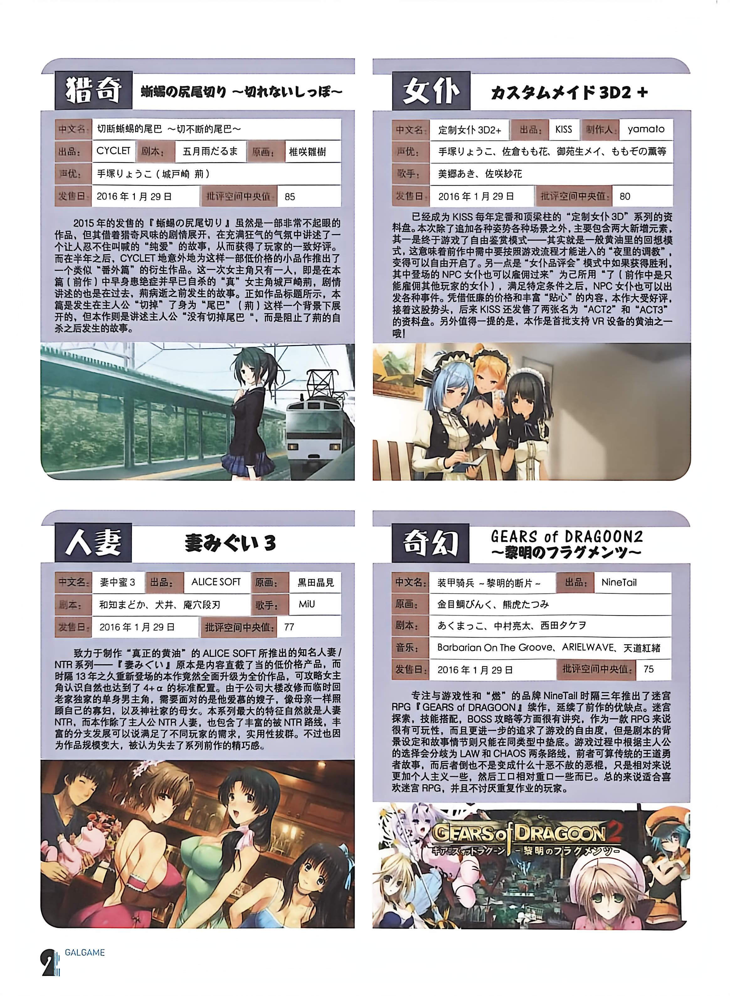 二次元狂热,GALgame,恋爱游戏