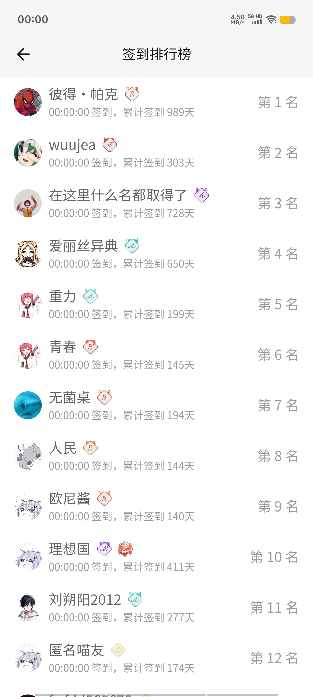 签到,首签,签到排行榜,每日签到,明日签到,M站签到,随缘签到