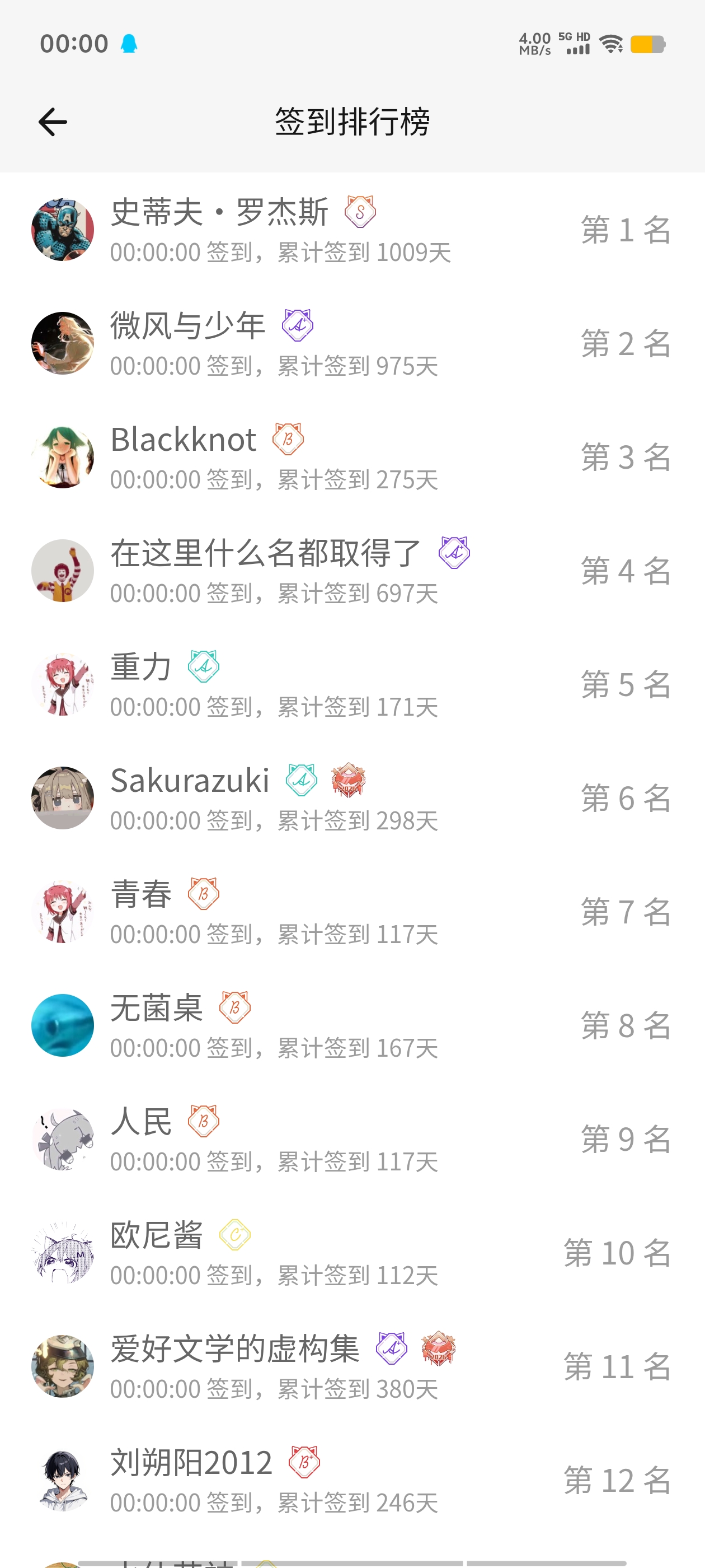 签到,首签,签到排行榜,每日签到,明日签到,M站签到