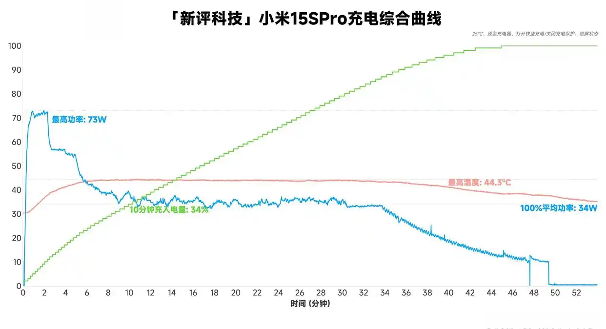 科技,数码,极客湾