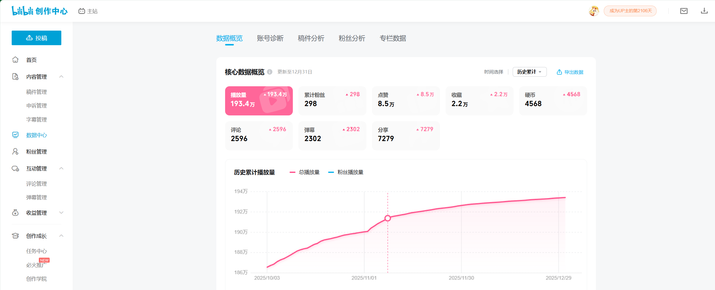 哔哩哔哩,数据中心,2026