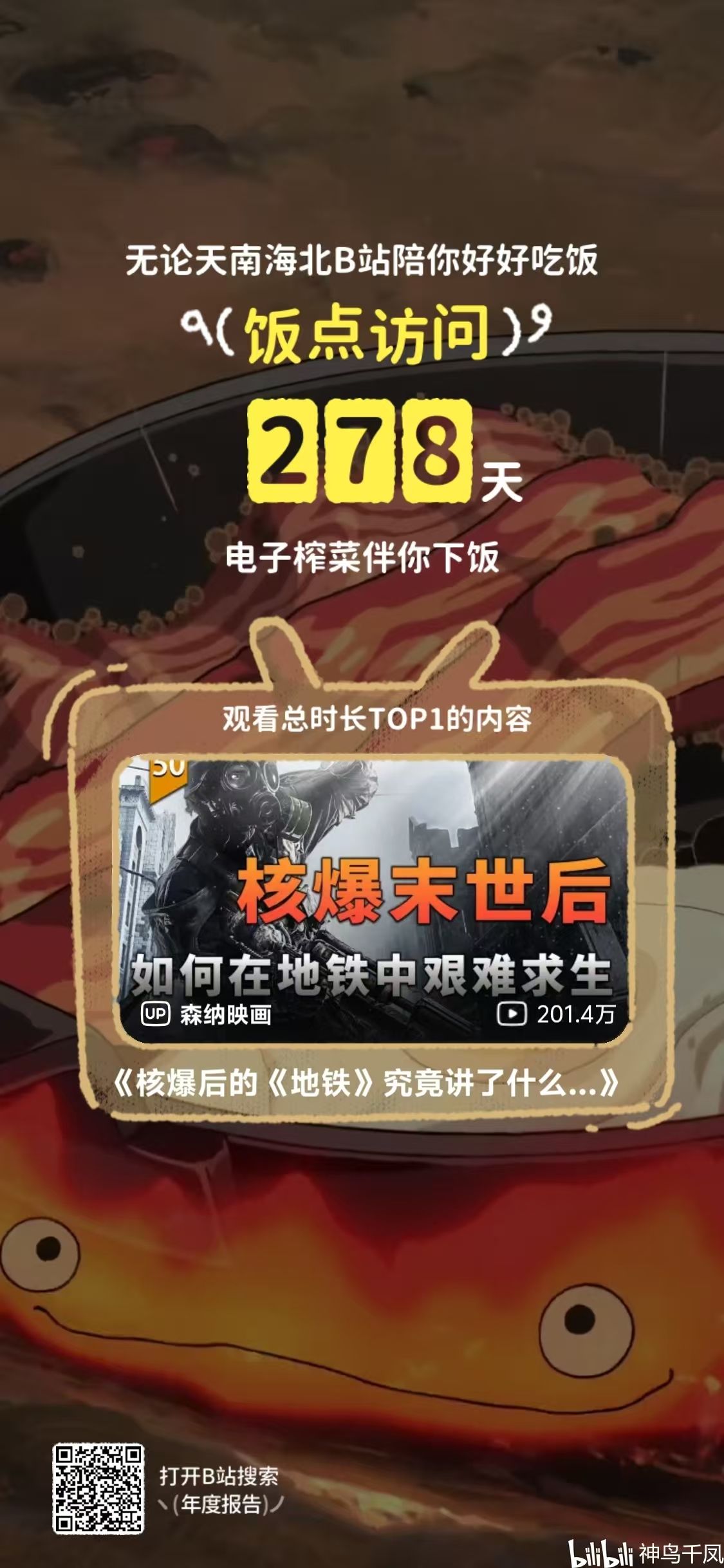 哔哩哔哩,2024,年度报告