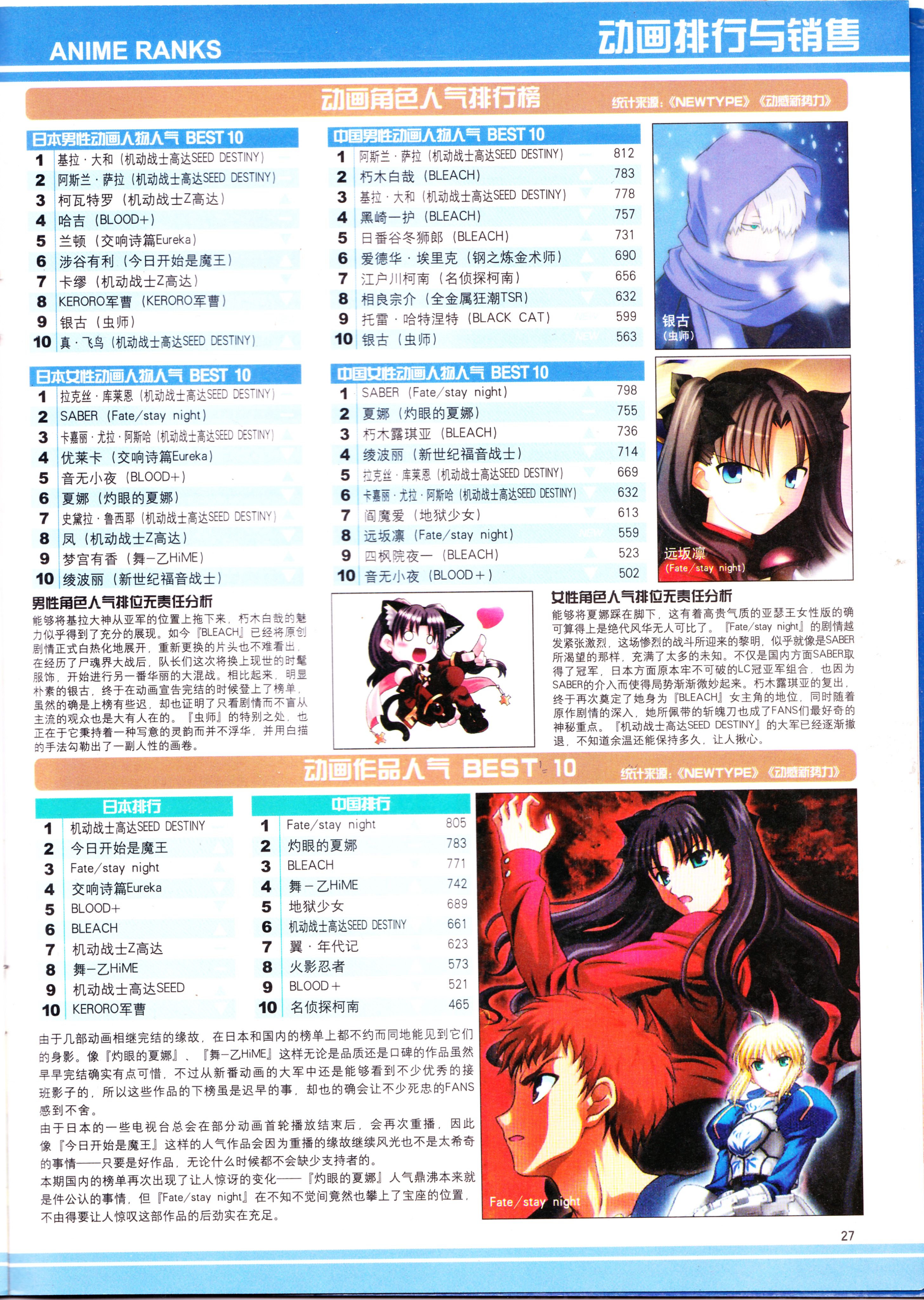 动漫,ACG,二次元,杂志,动感新势力